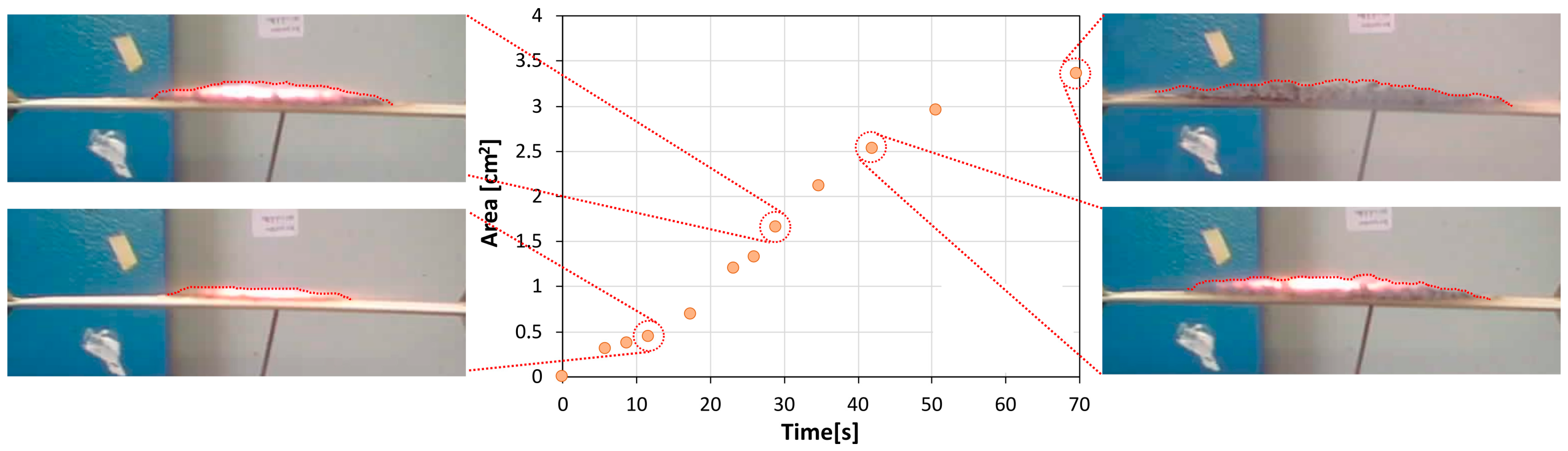 Materials 17 05222 g008