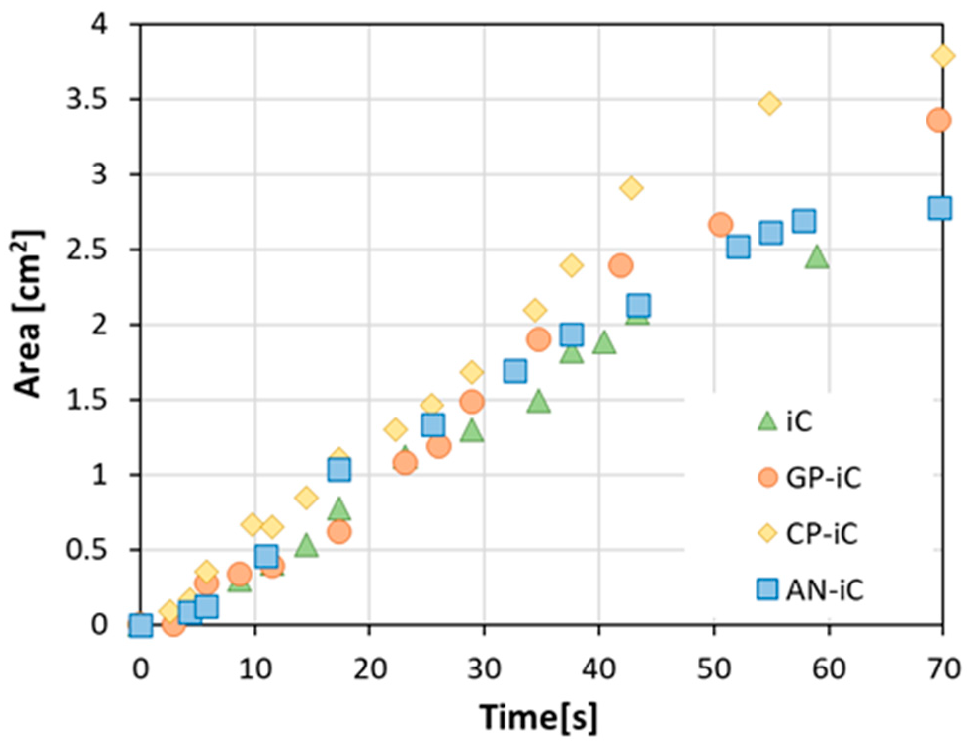 Materials 17 05222 g009