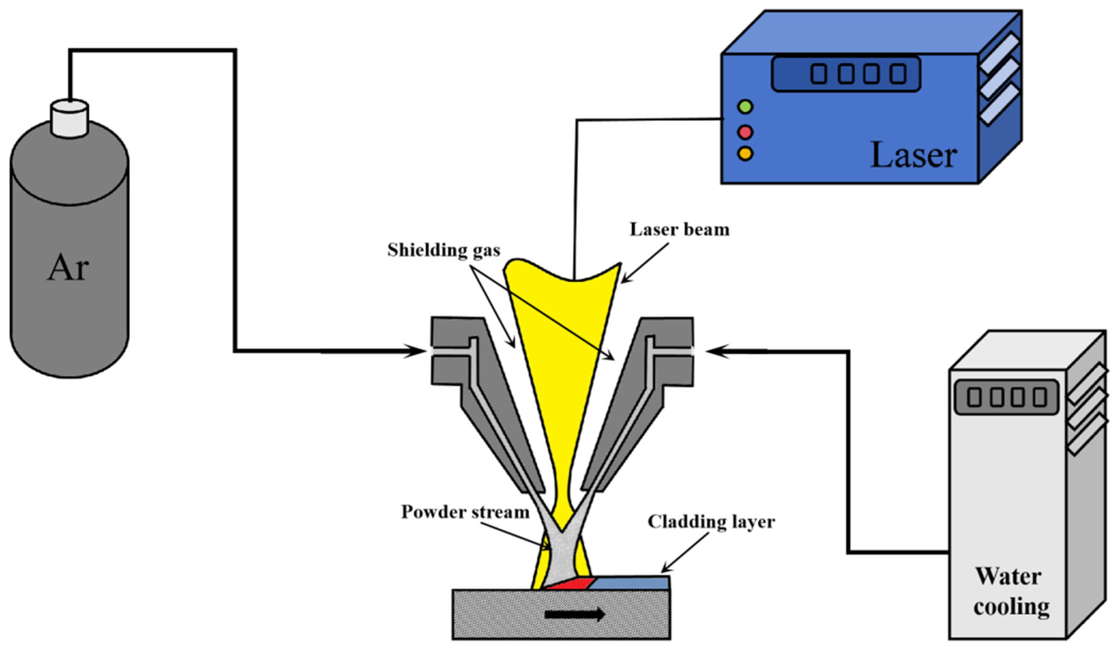 Materials 17 05225 g002