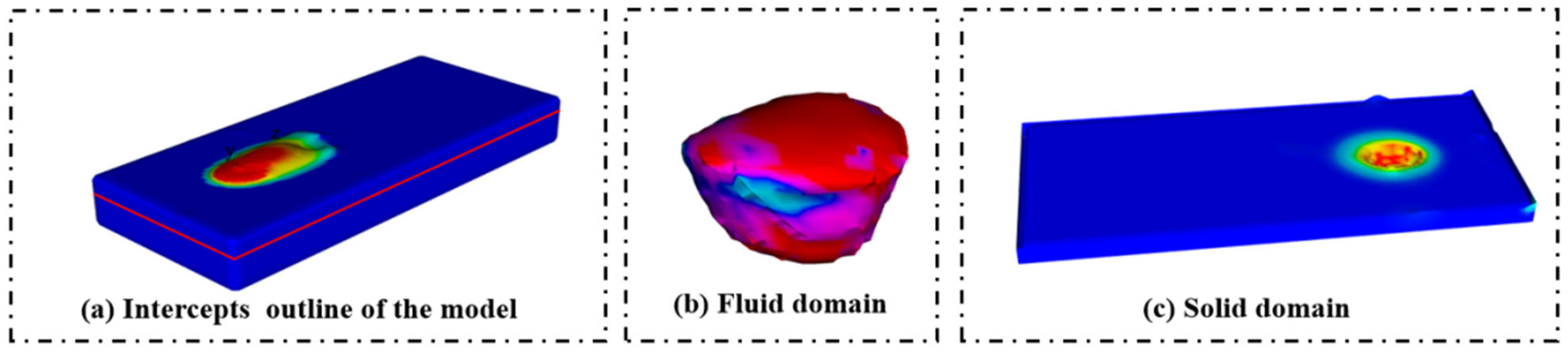 Materials 17 05225 g007