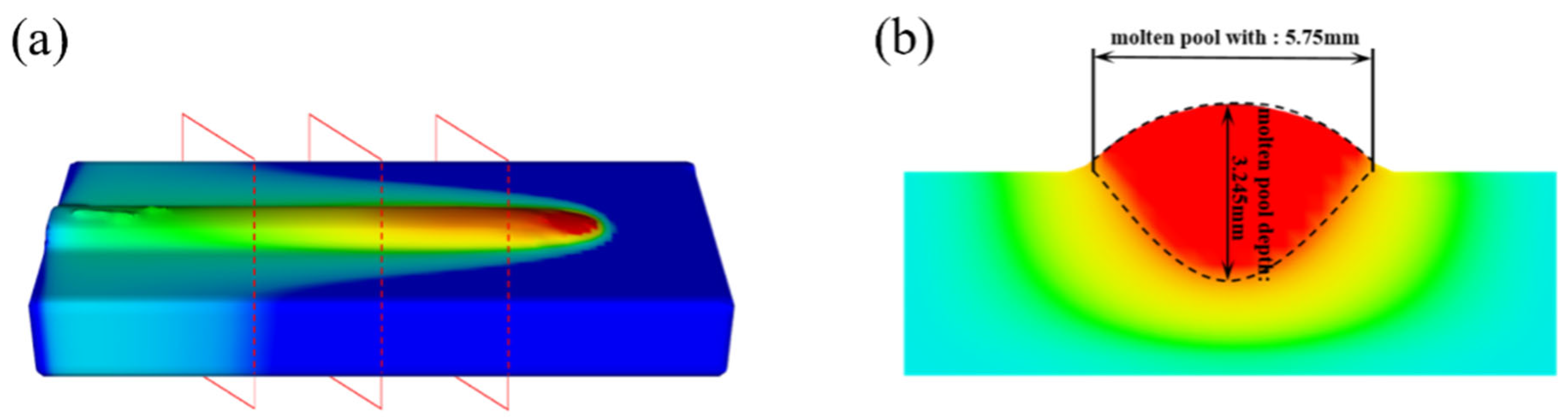 Materials 17 05225 g011