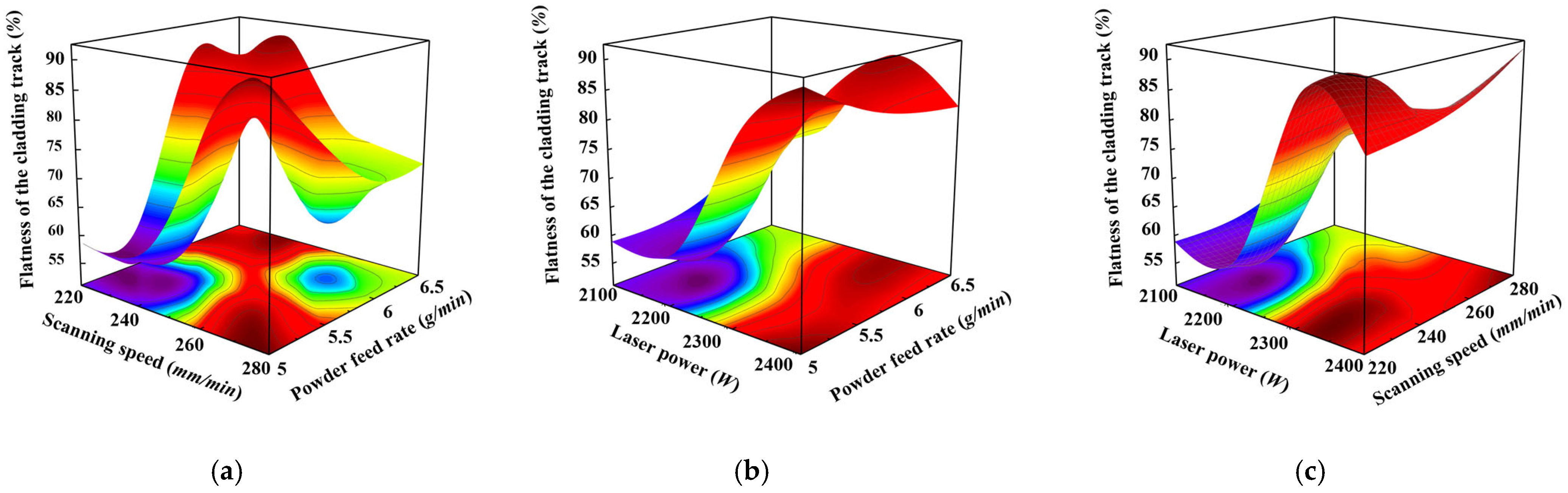 Materials 17 05225 g016