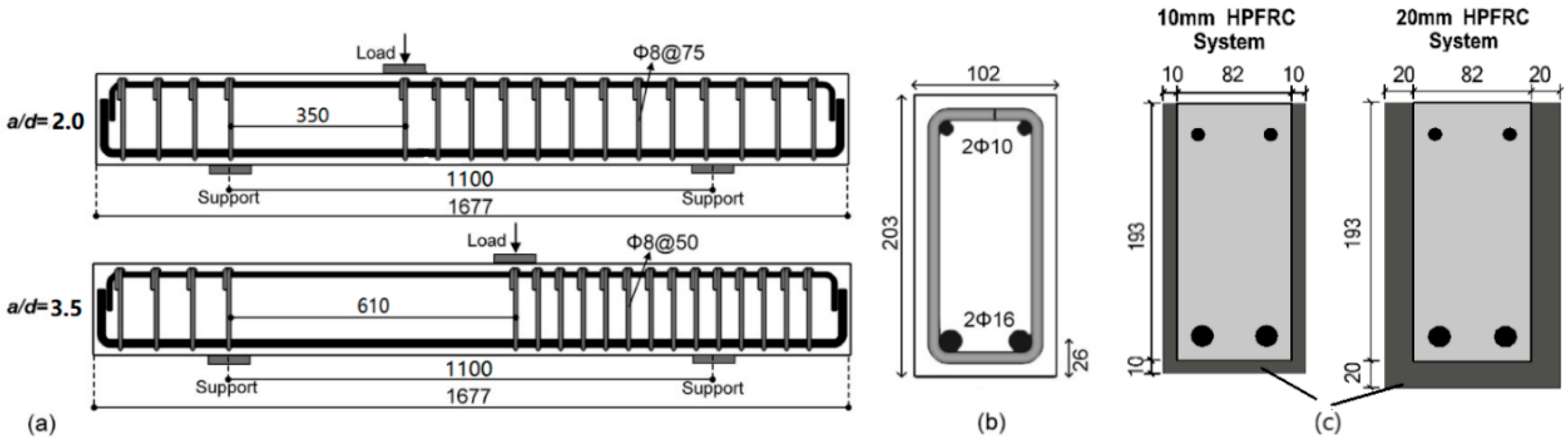 Materials 17 05227 g001 Materials 17 05227 g001
