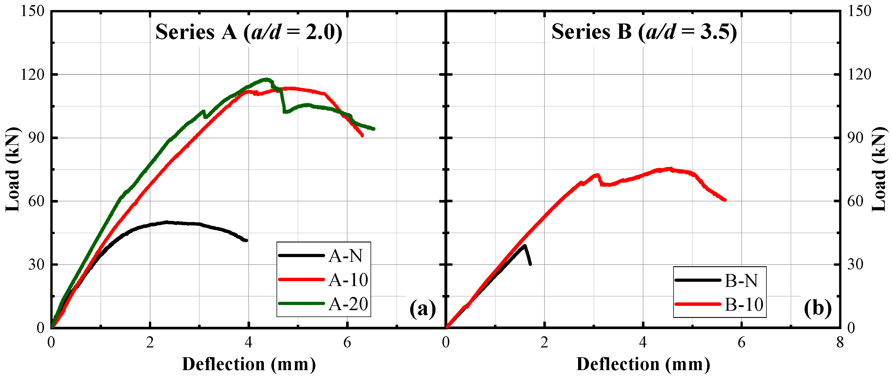 Materials 17 05227 g005 Materials 17 05227 g005
