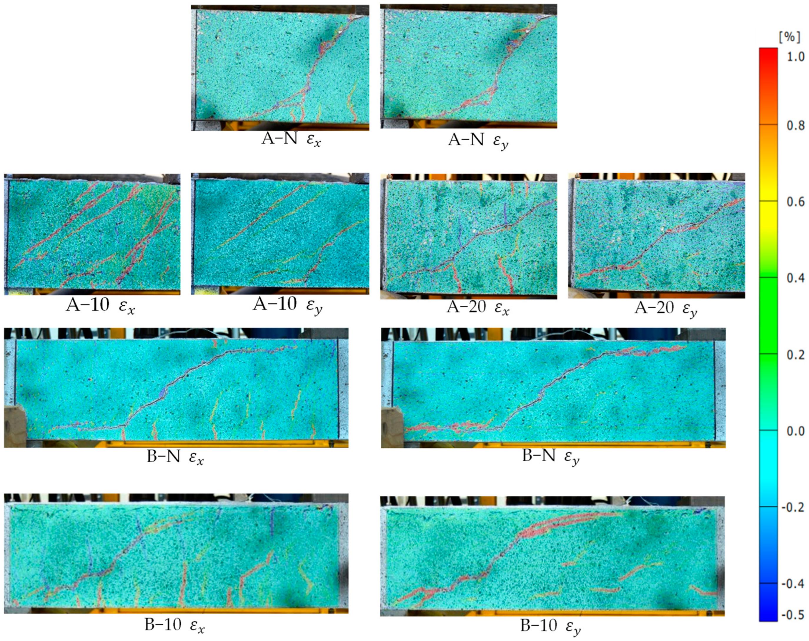 Materials 17 05227 g006 Materials 17 05227 g006