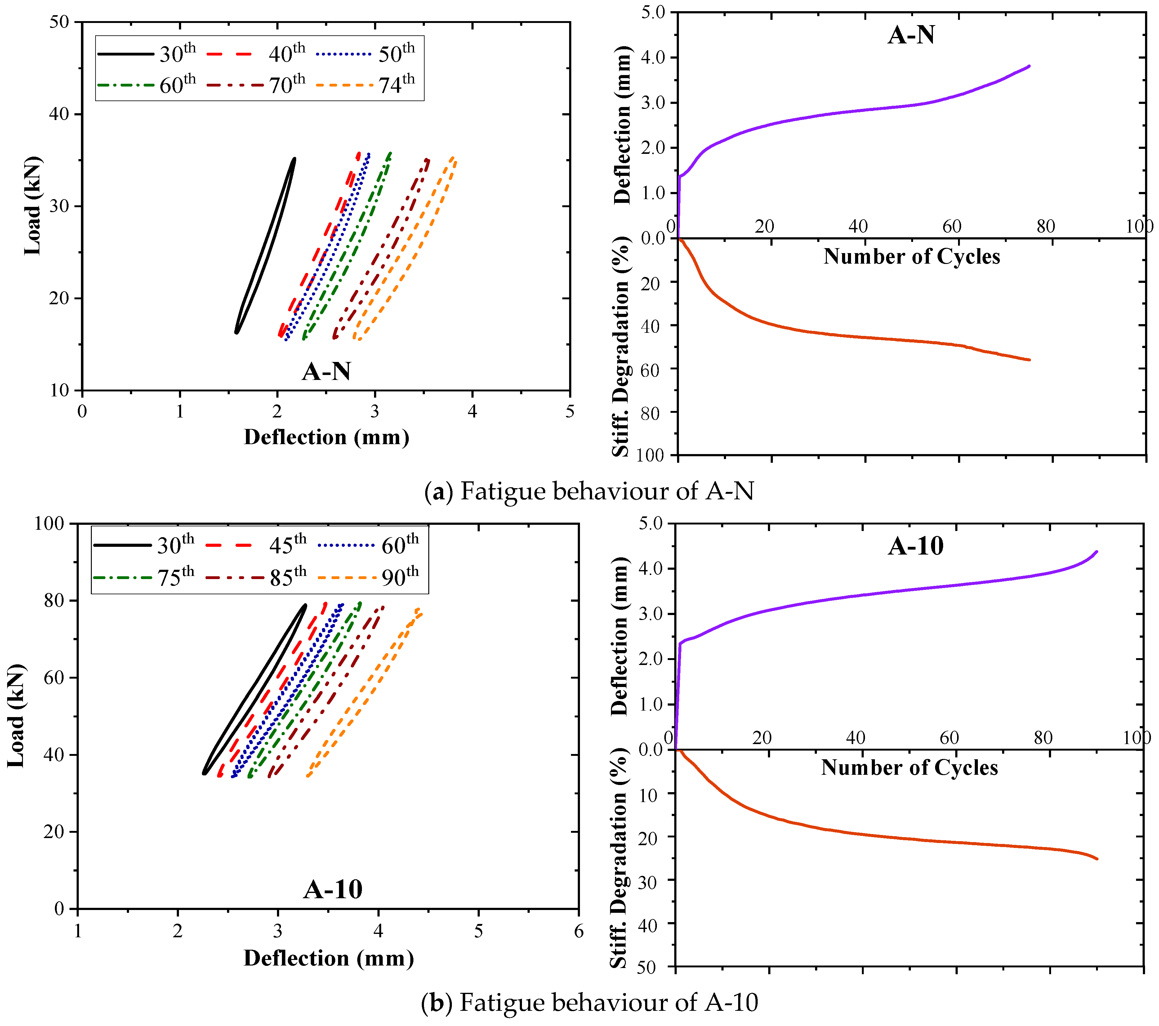 Materials 17 05227 g008a Materials 17 05227 g008a