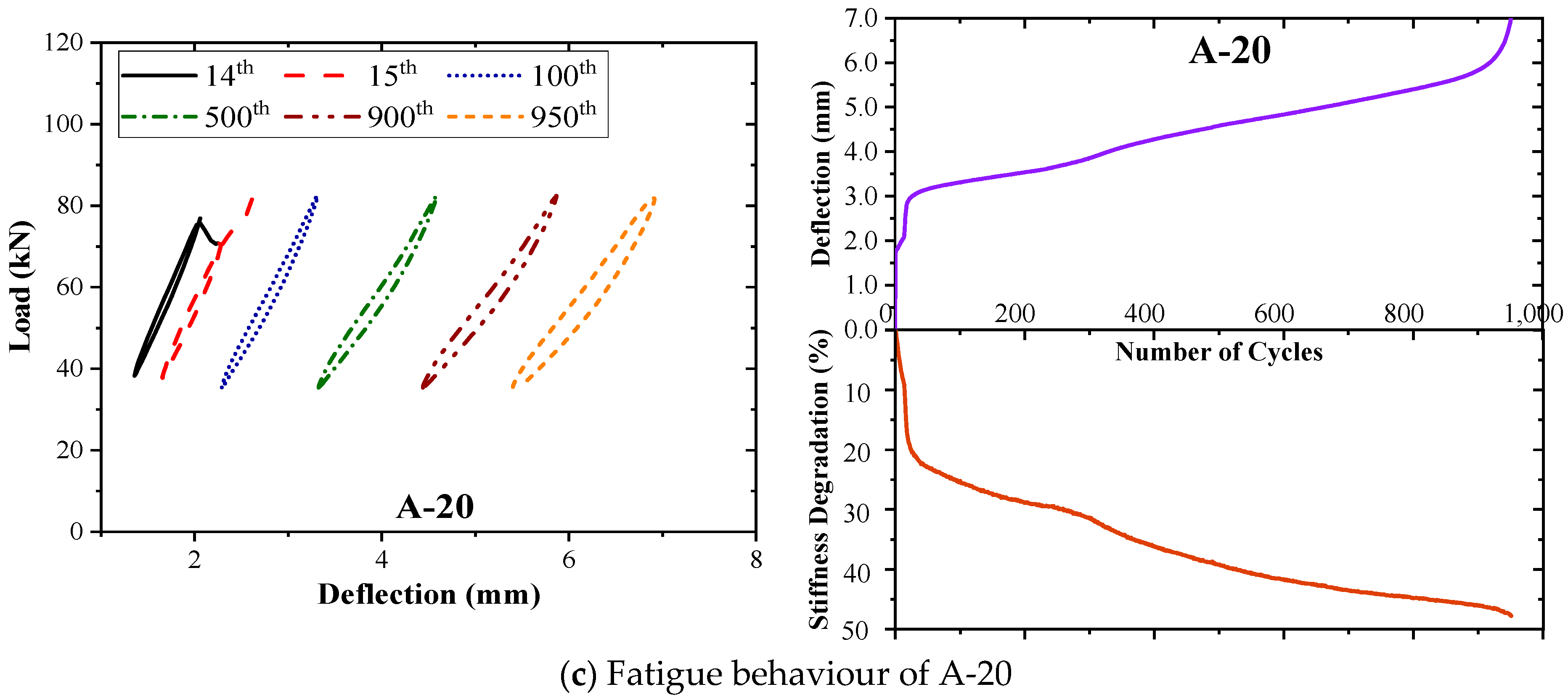 Materials 17 05227 g008b Materials 17 05227 g008b