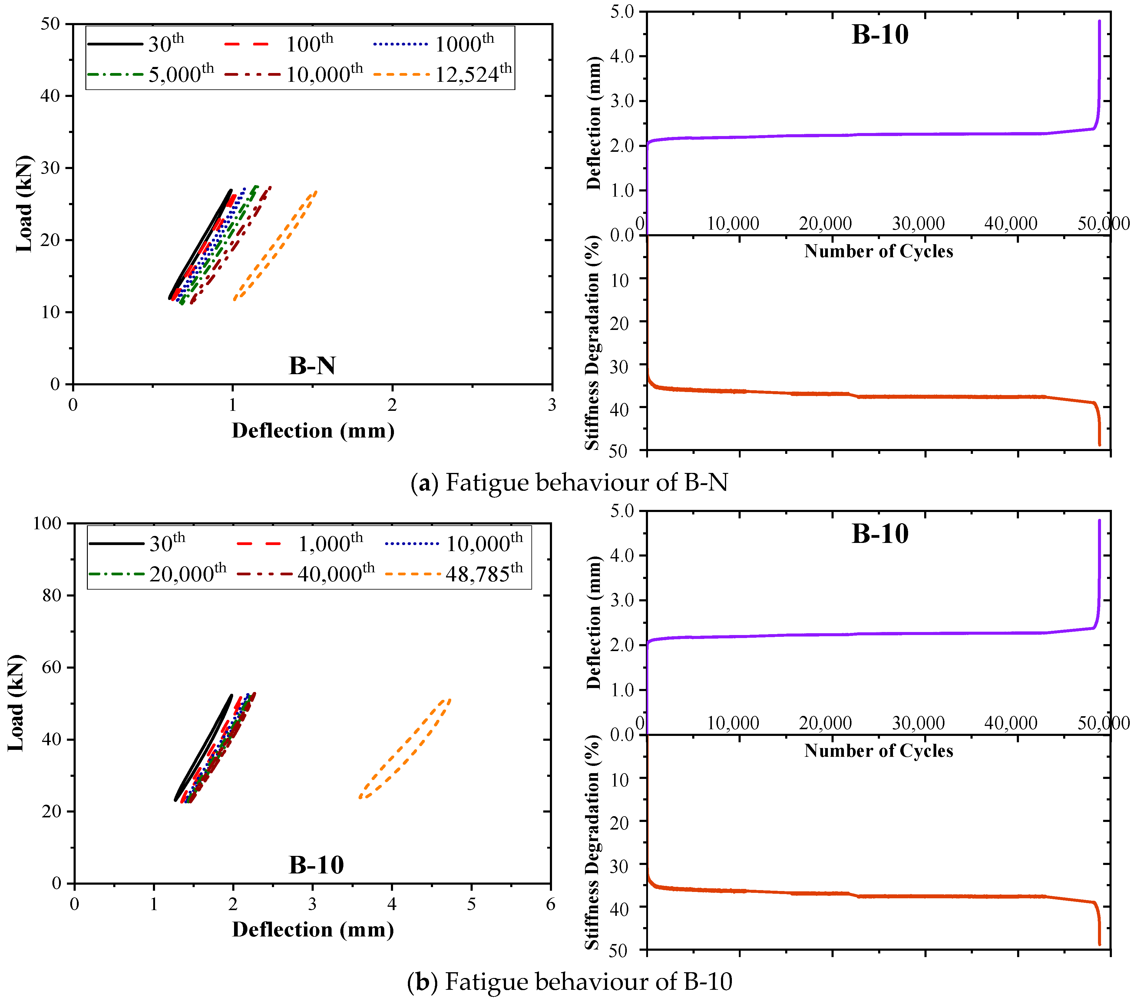 Materials 17 05227 g009 Materials 17 05227 g009