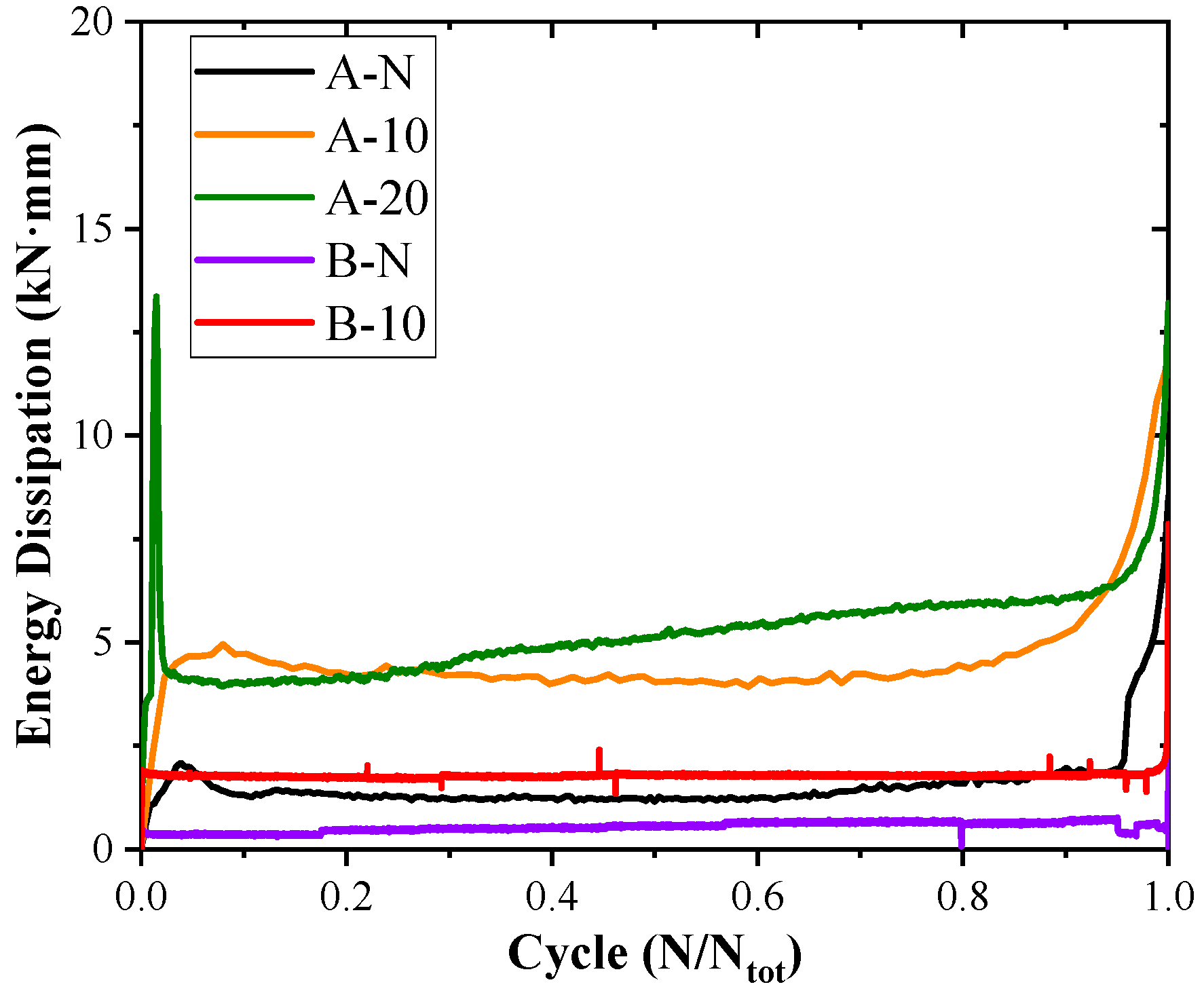 Materials 17 05227 g010 Materials 17 05227 g010
