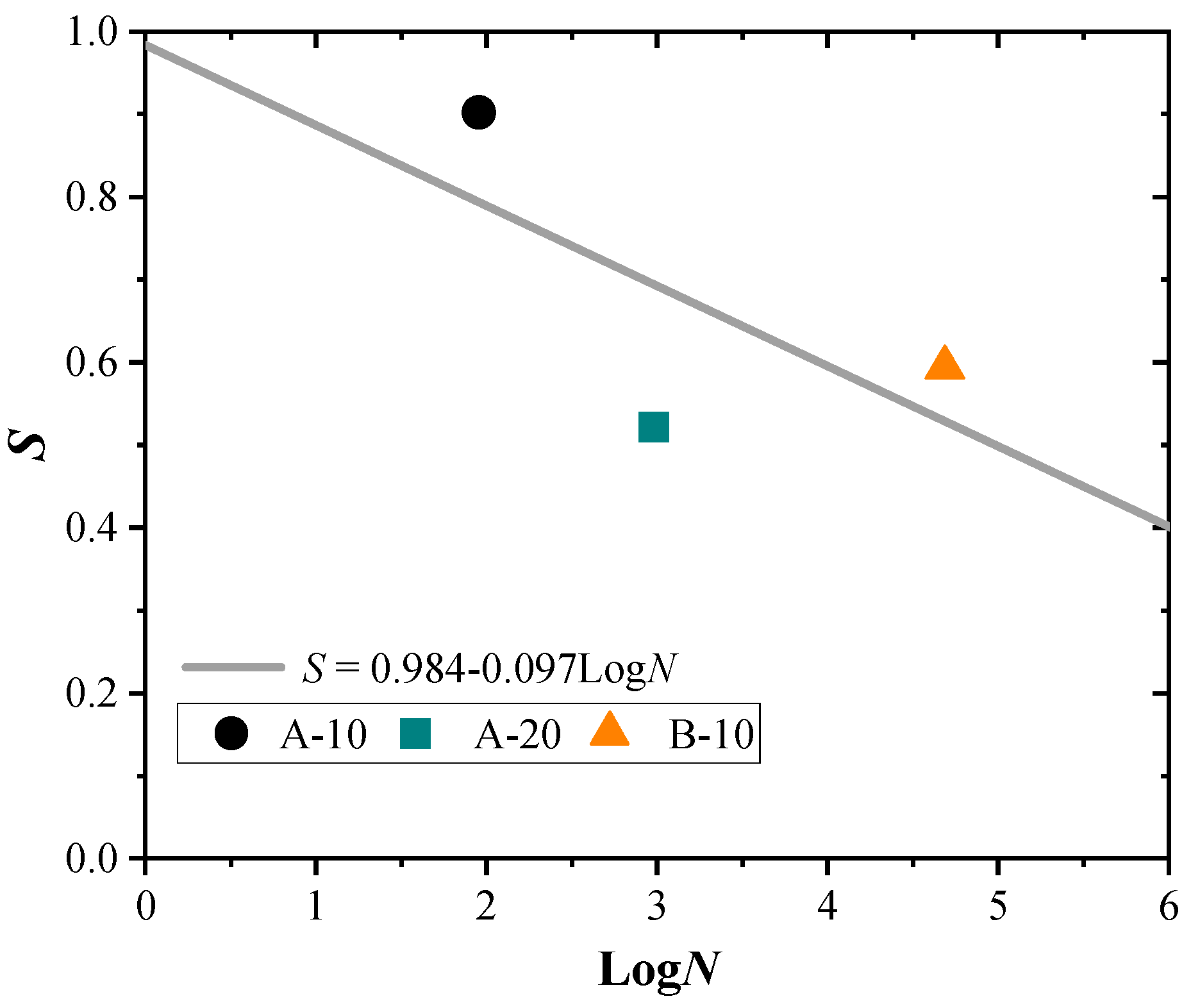 Materials 17 05227 g014 Materials 17 05227 g014