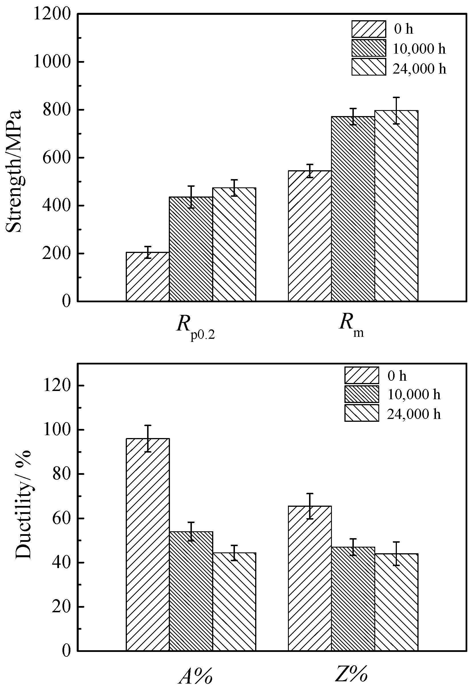 Materials 17 05228 g004