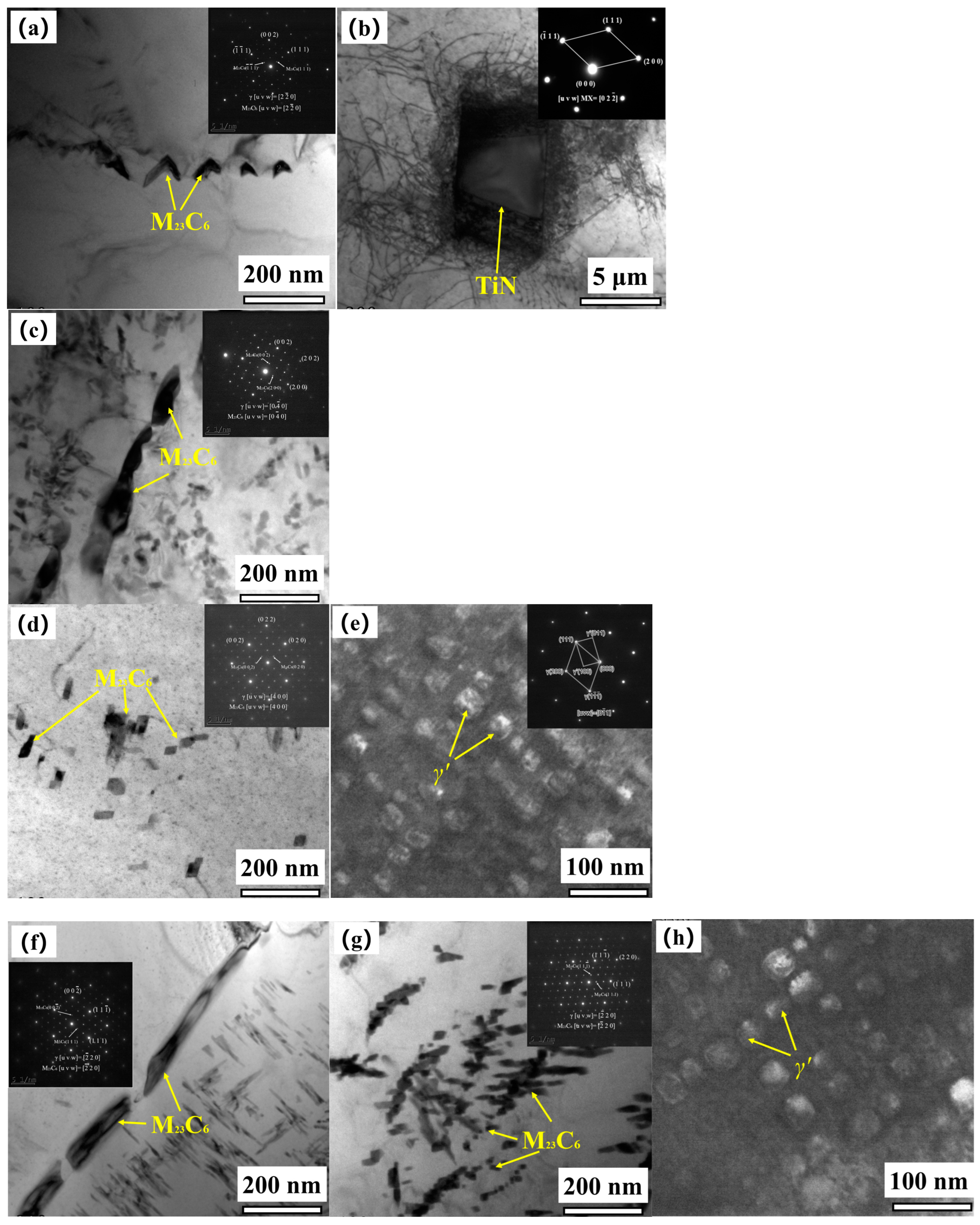 Materials 17 05228 g010