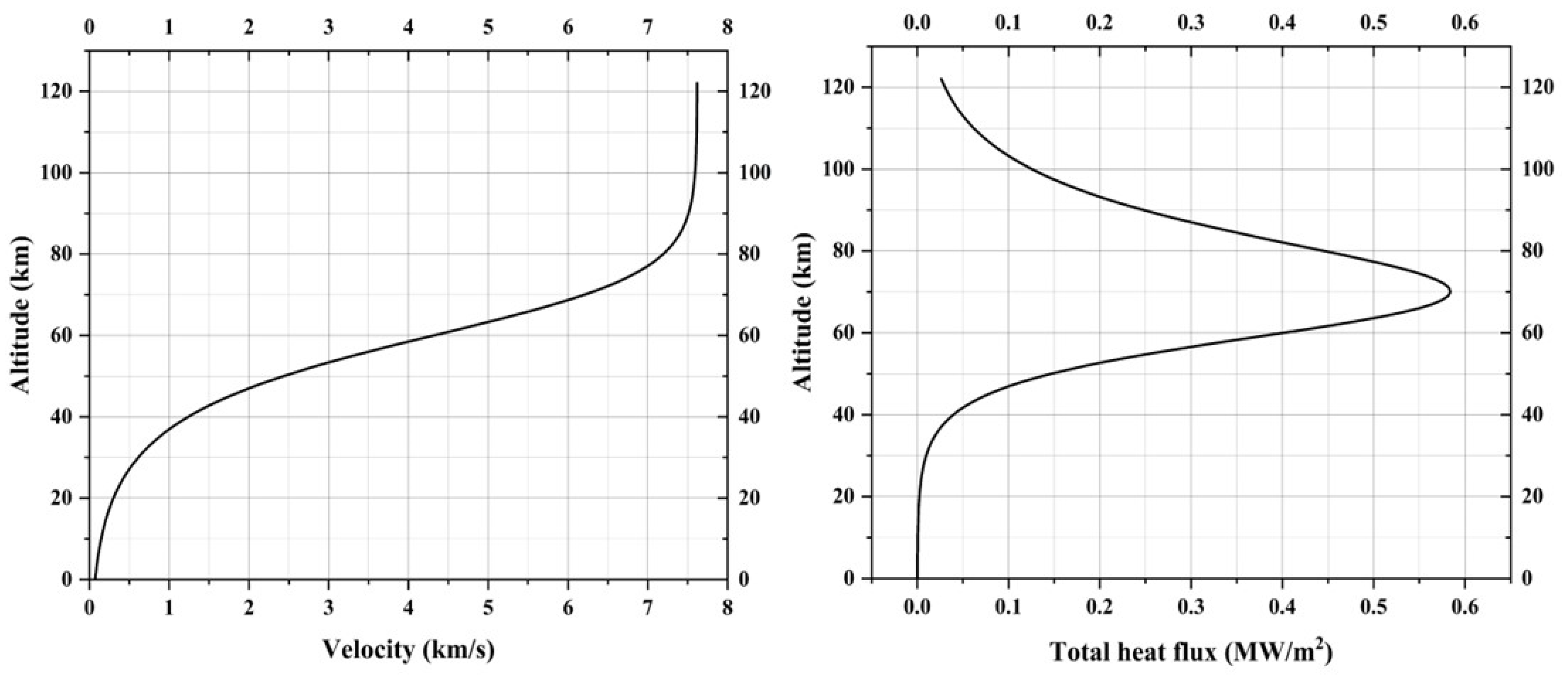Materials 17 05229 g004