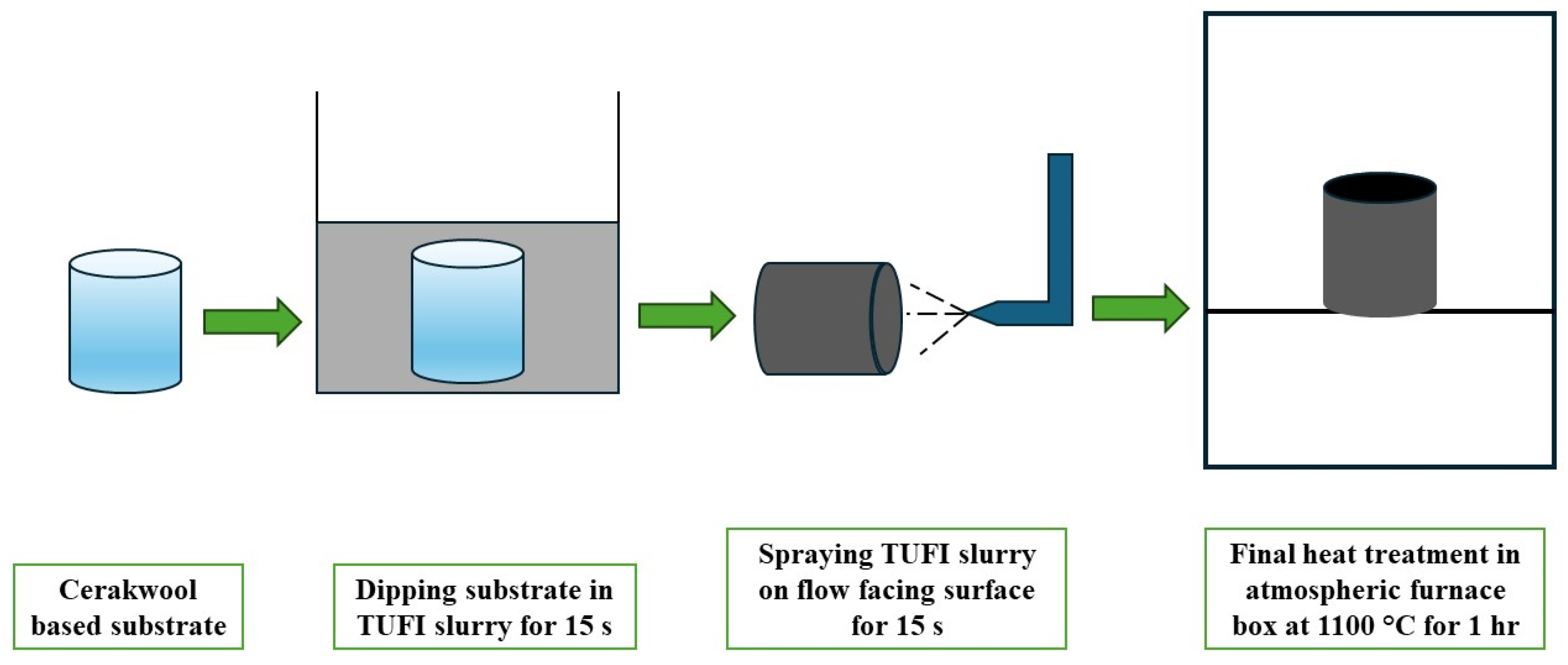 Materials 17 05229 g007