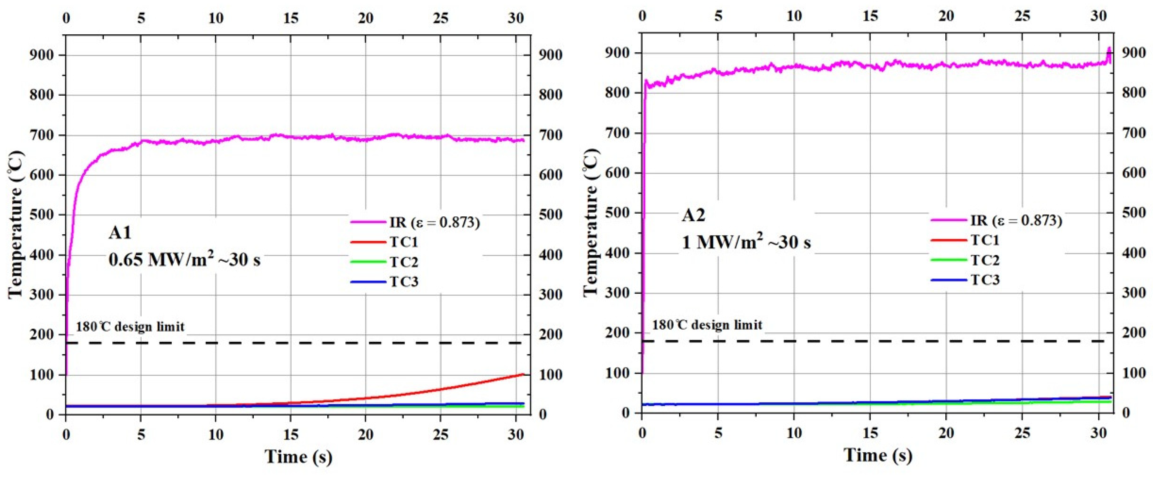 Materials 17 05229 g012