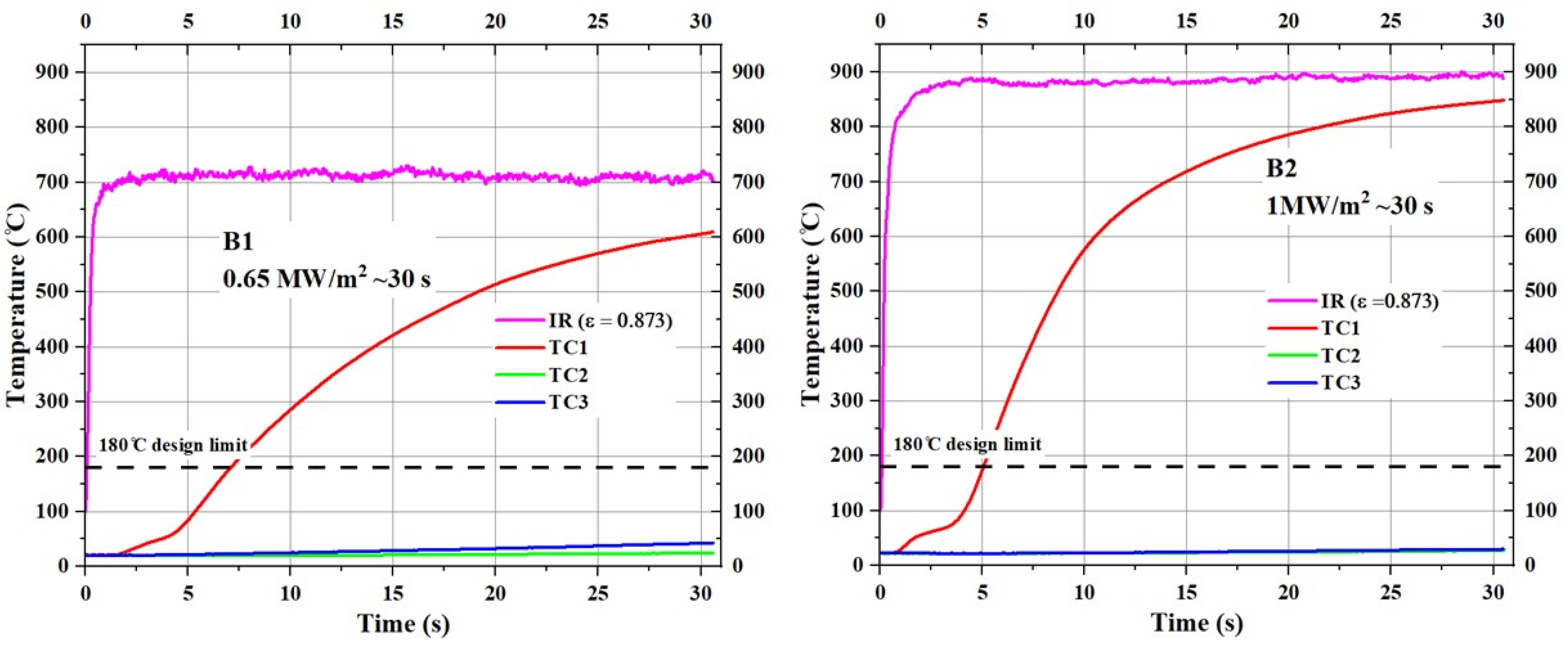 Materials 17 05229 g015