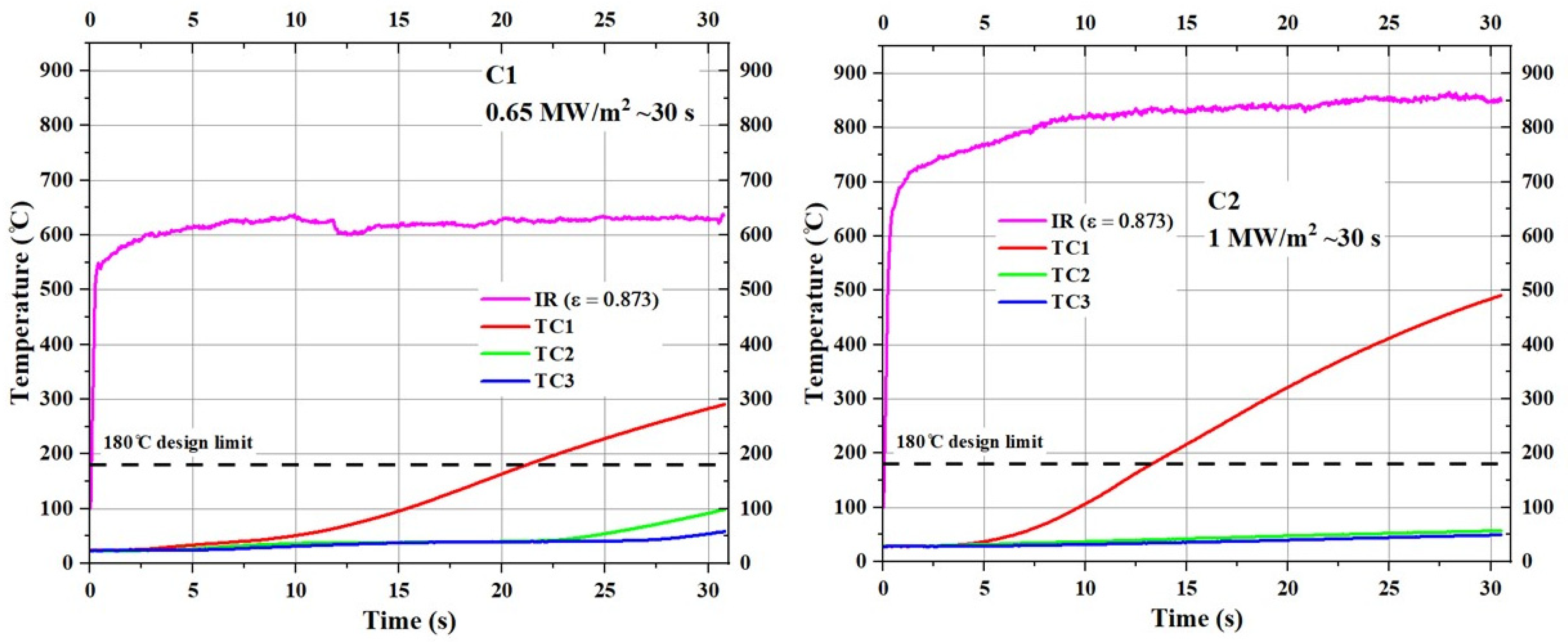 Materials 17 05229 g018