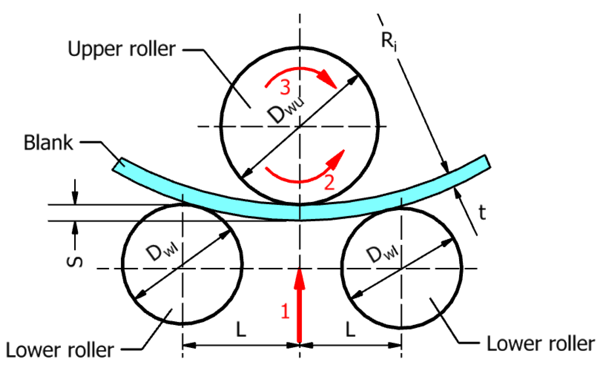 Materials 17 05230 g002