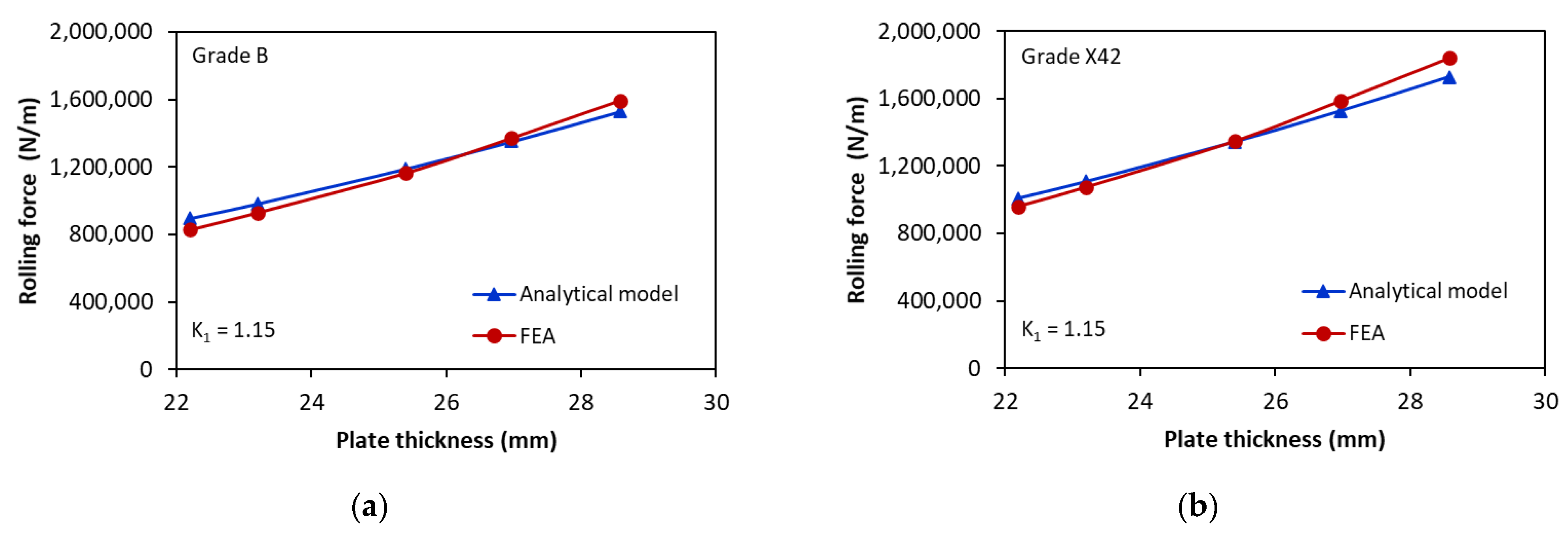 Materials 17 05230 g013a