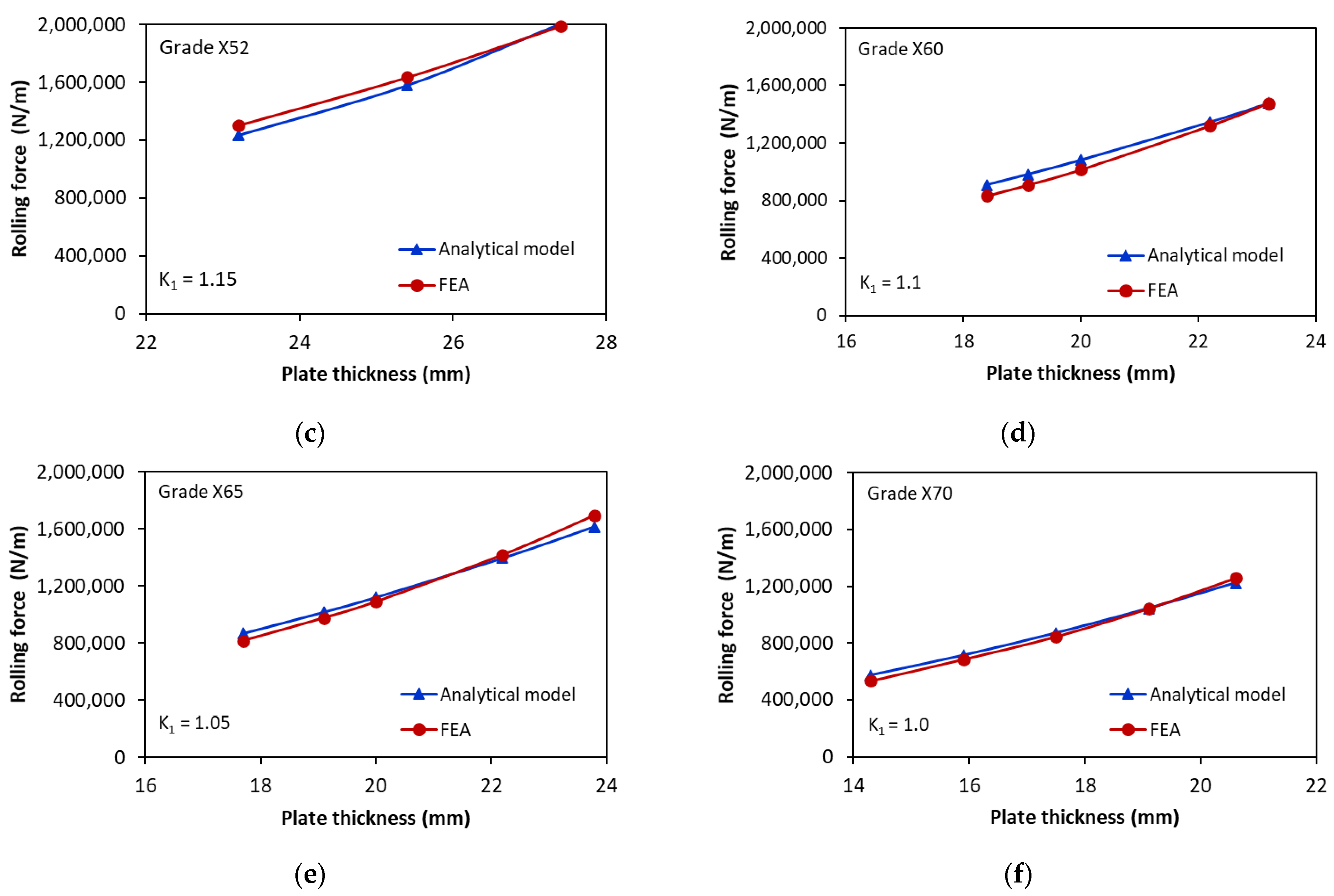 Materials 17 05230 g013b
