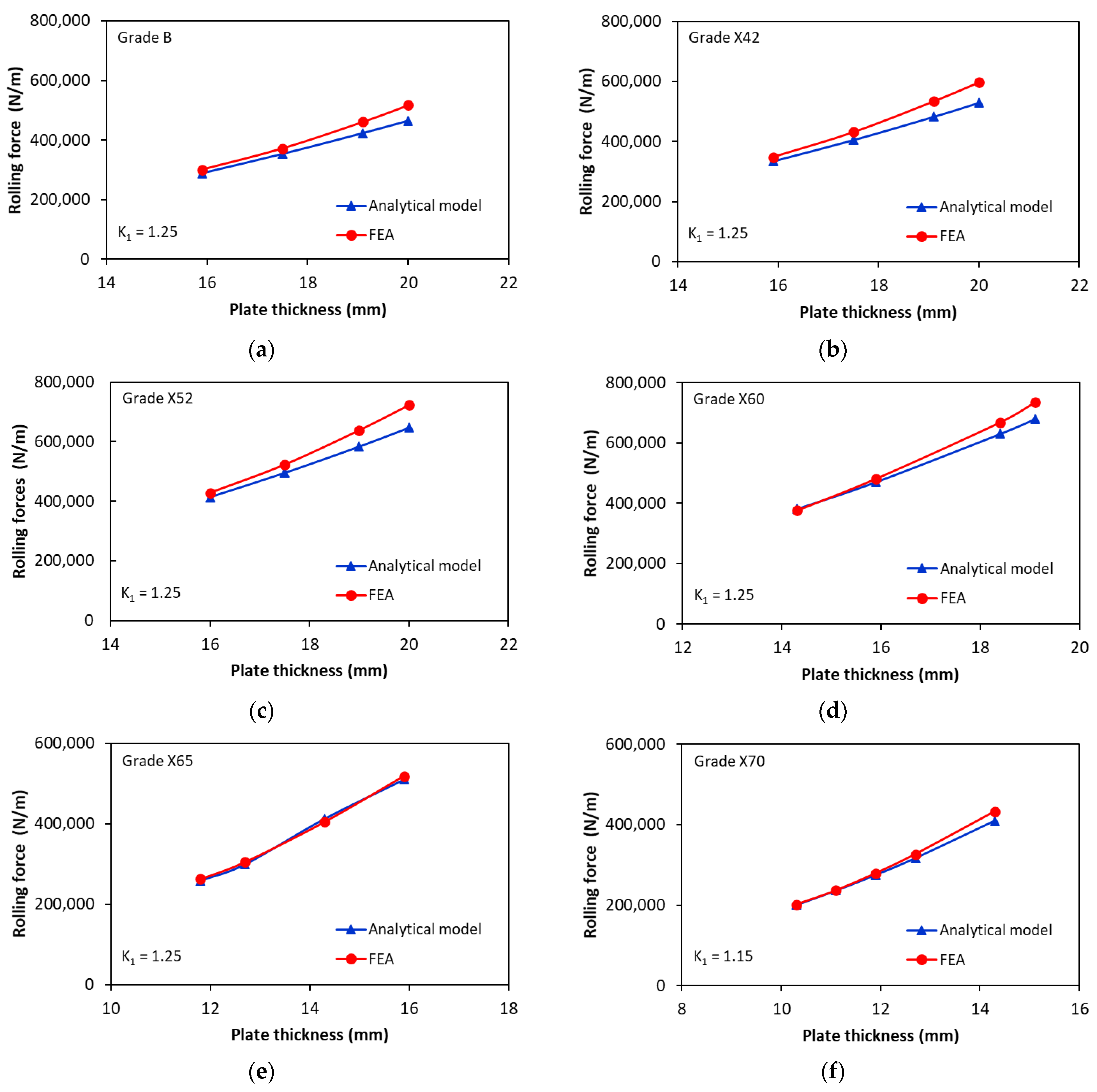 Materials 17 05230 g015
