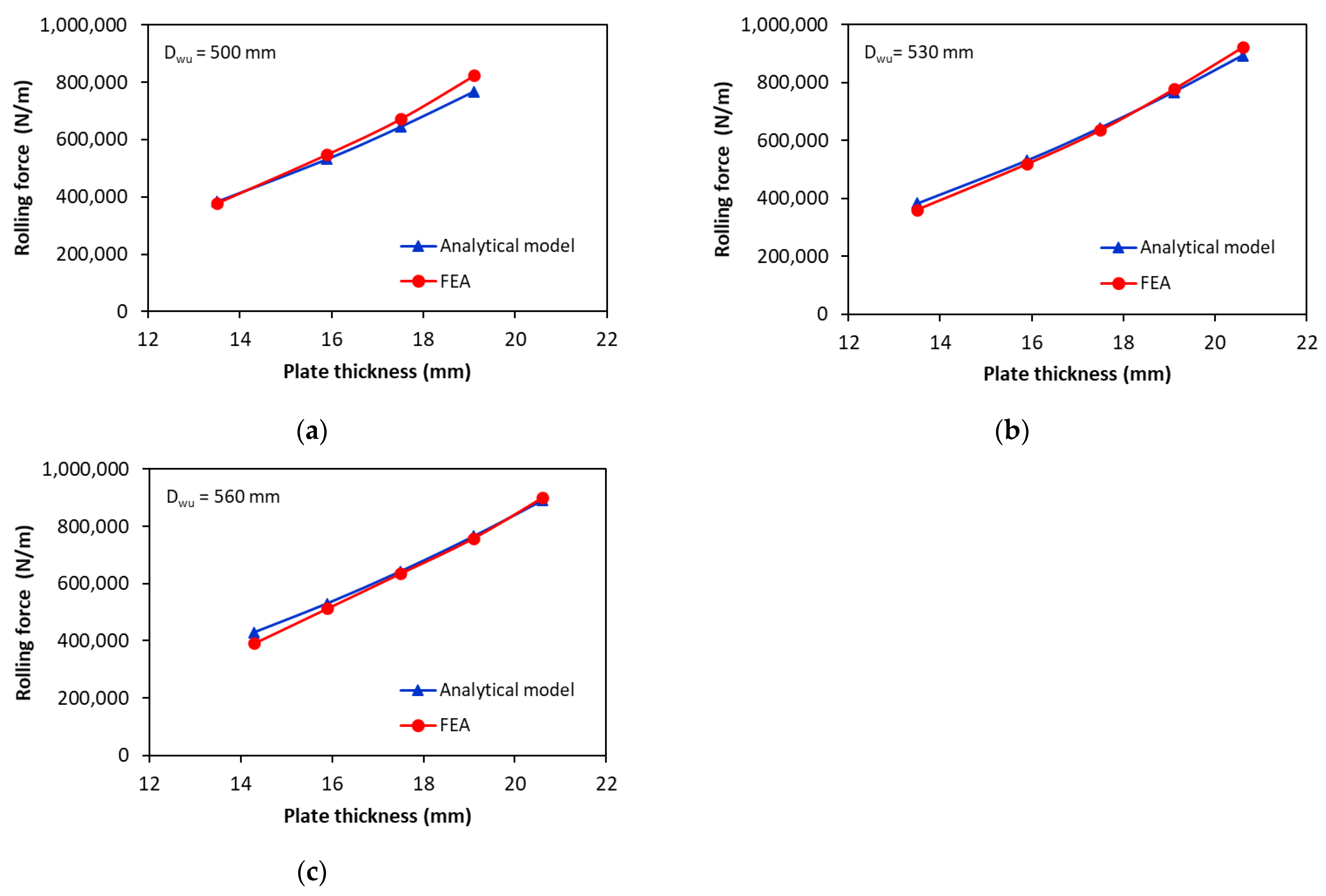 Materials 17 05230 g016
