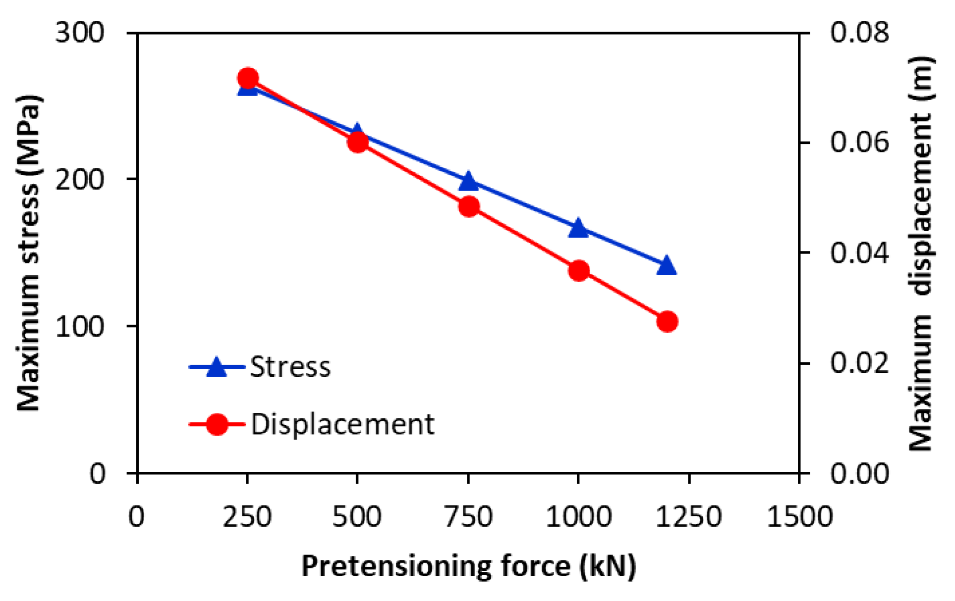 Materials 17 05230 g020