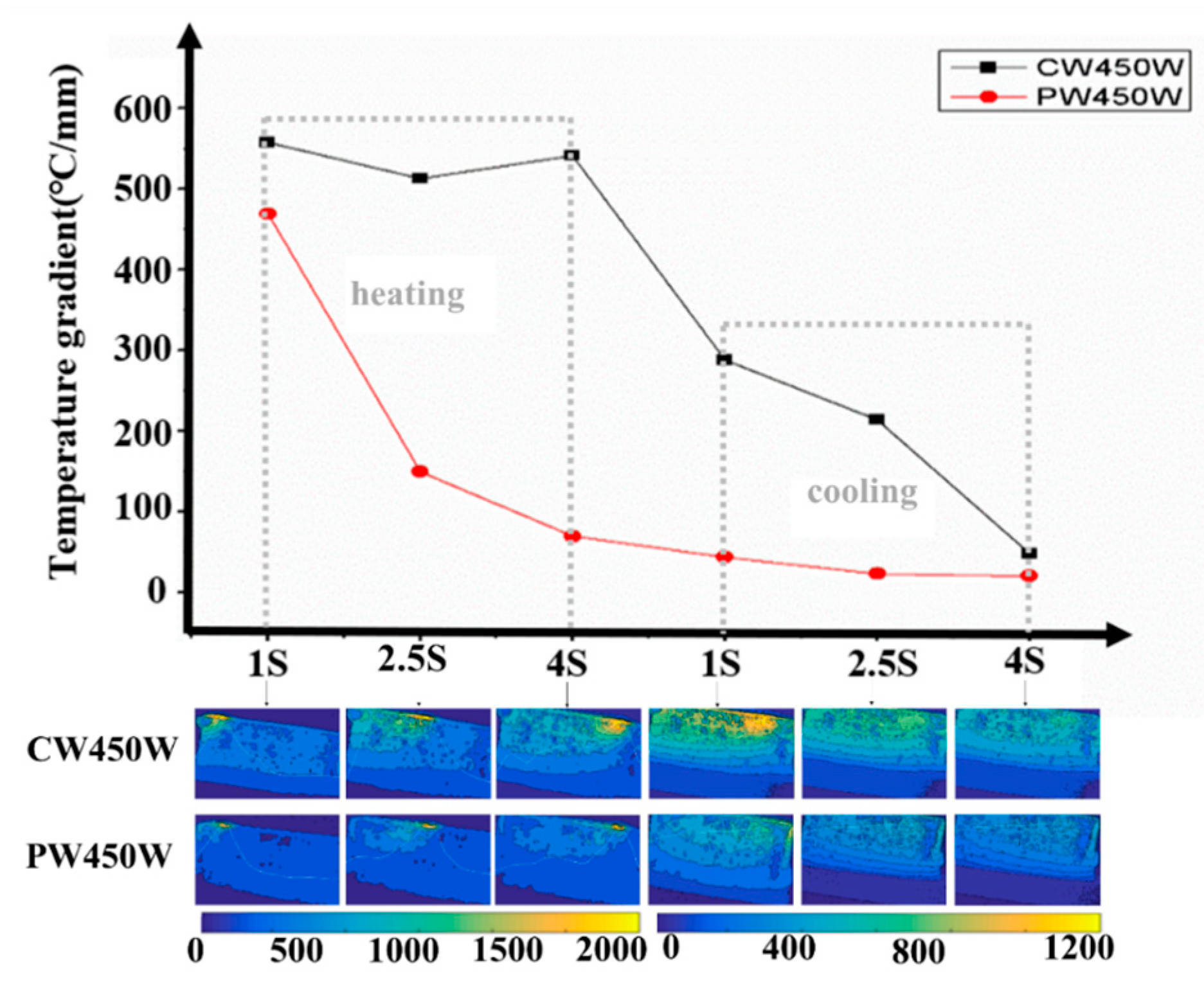 Materials 17 05231 g004