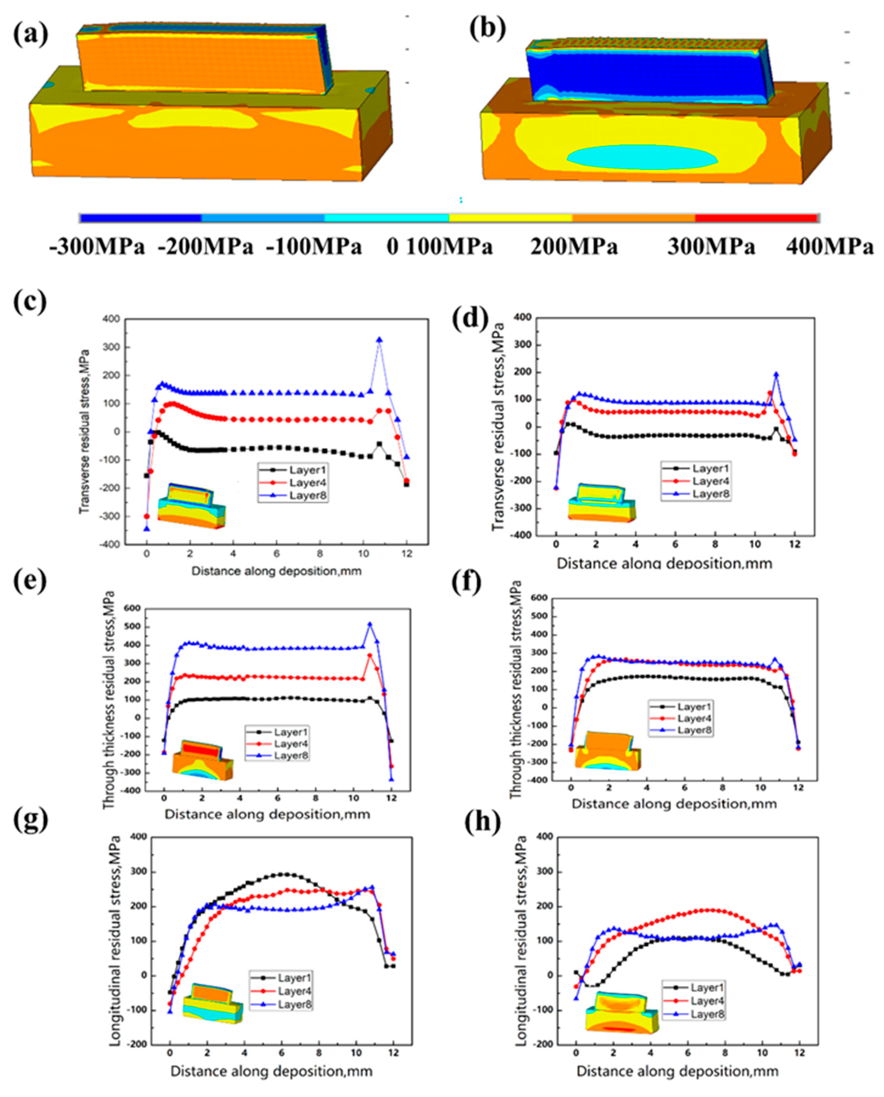 Materials 17 05231 g011