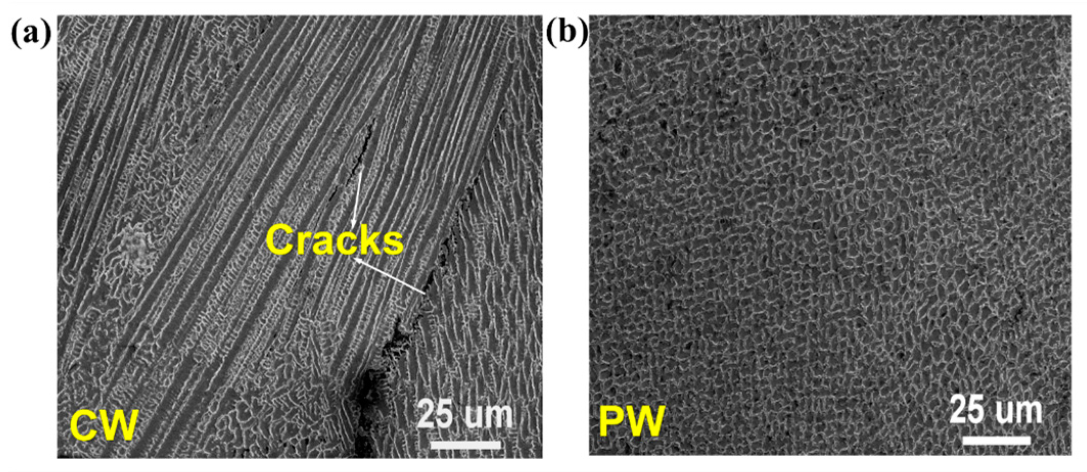 Materials 17 05231 g014
