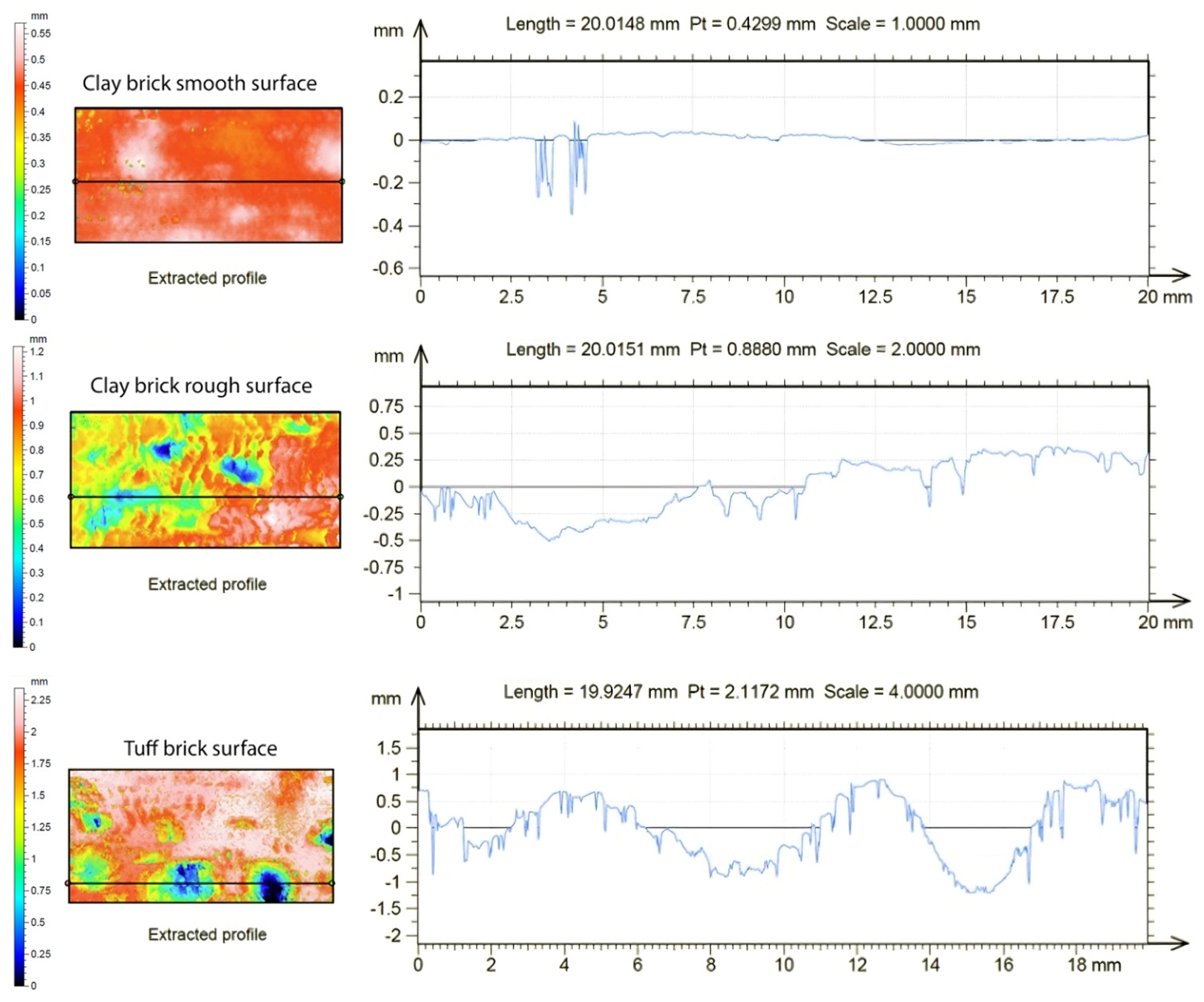 Materials 17 05232 g006