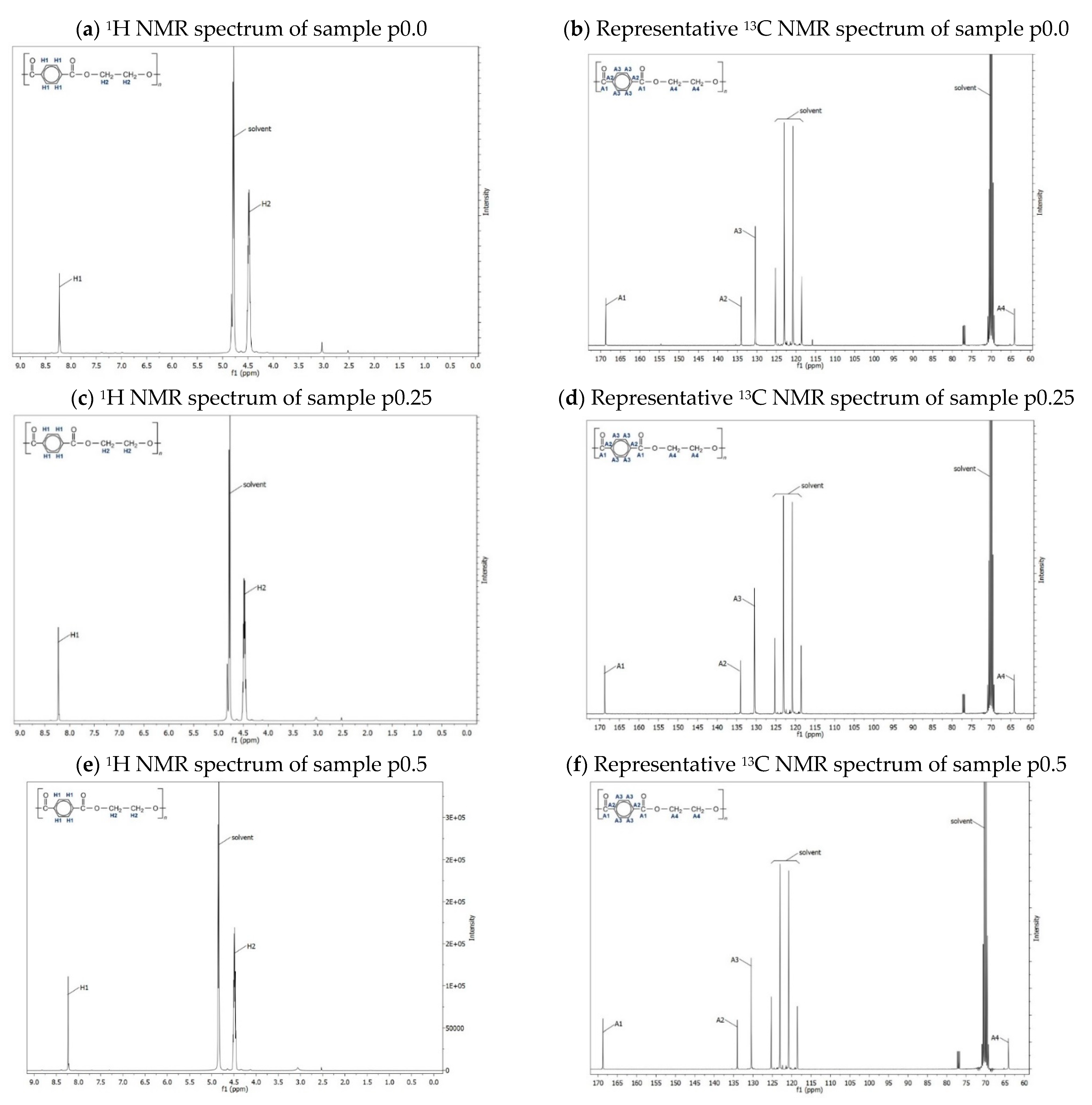 Materials 17 05233 g003