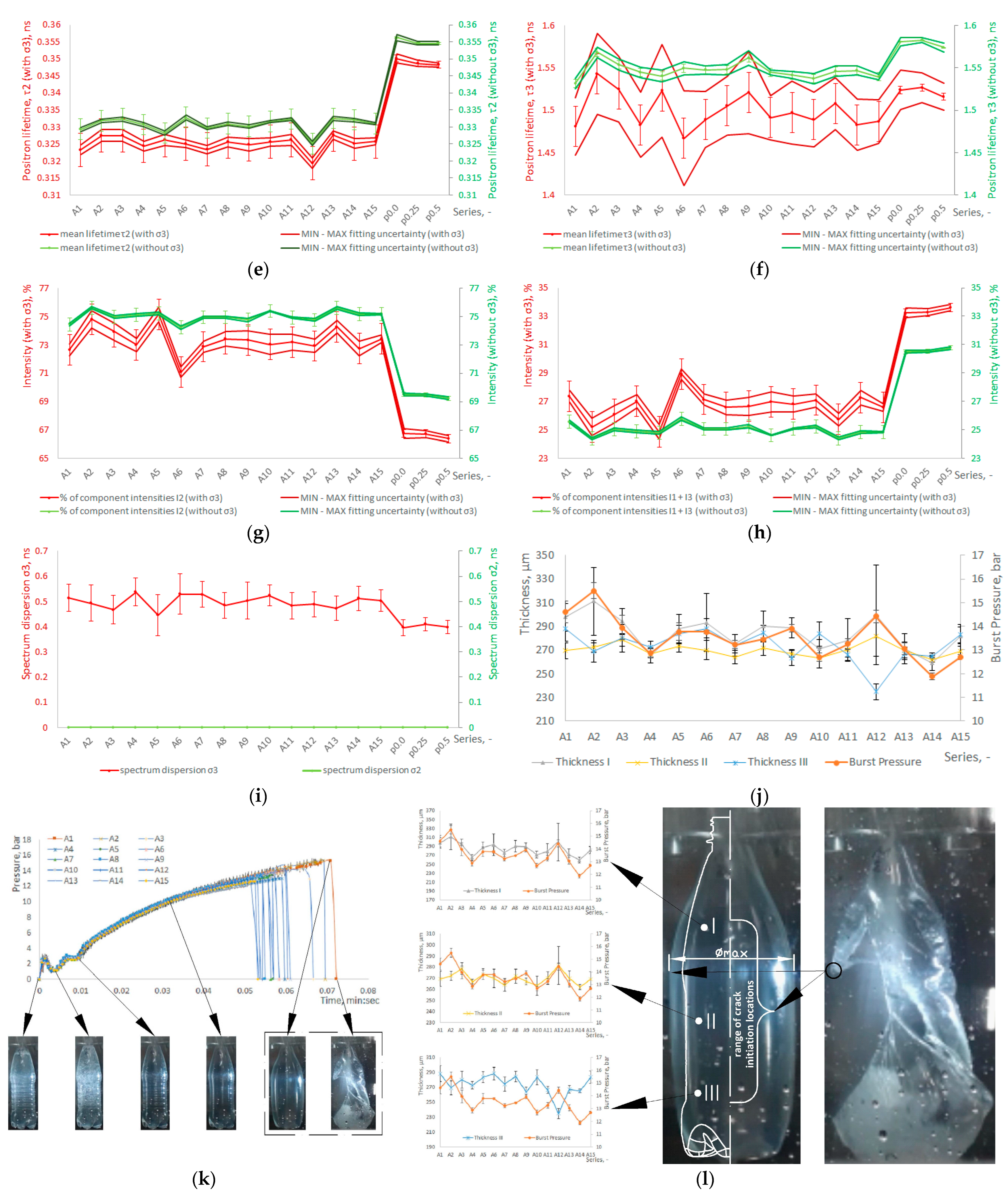 Materials 17 05233 g004b