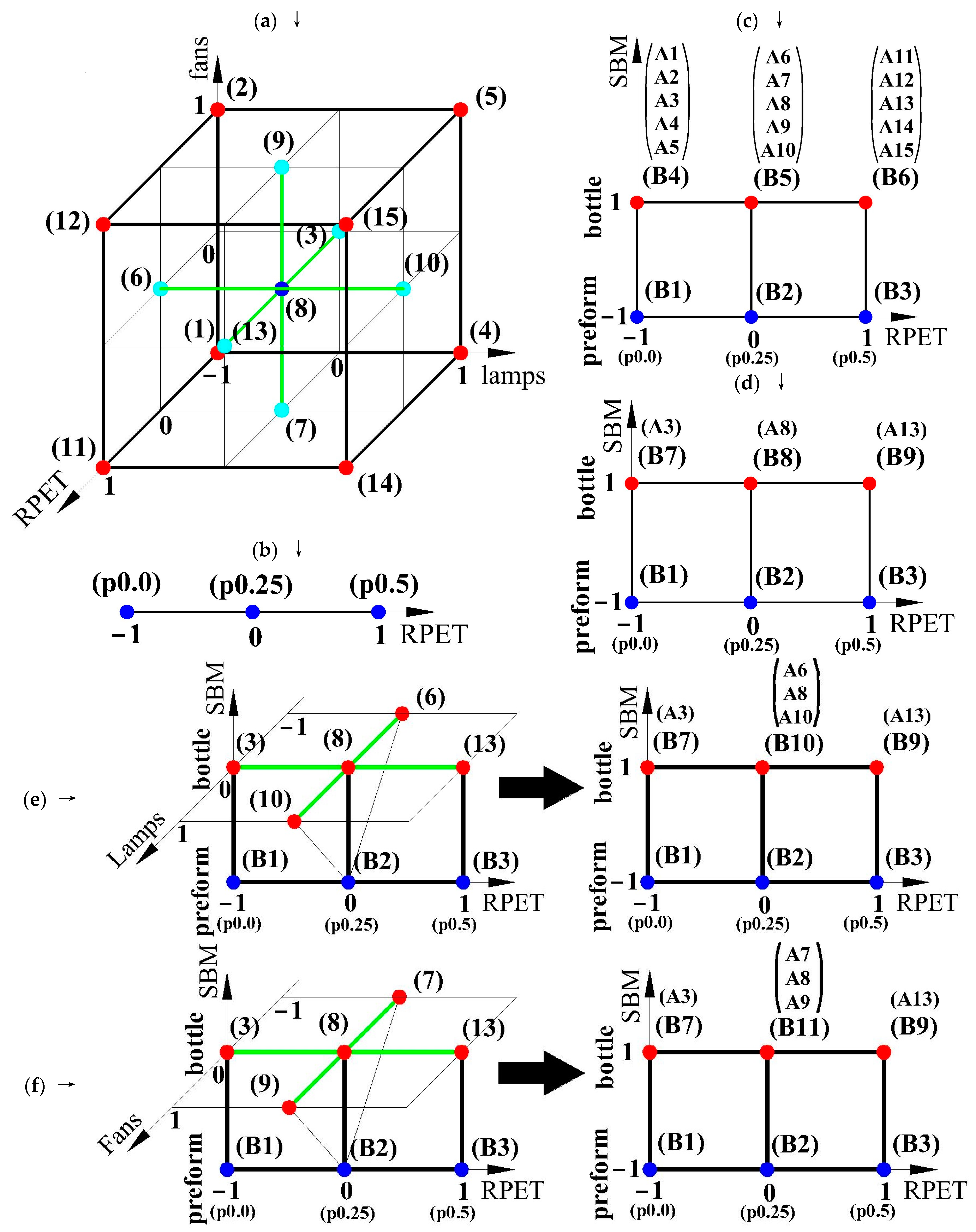 Materials 17 05233 g0a1