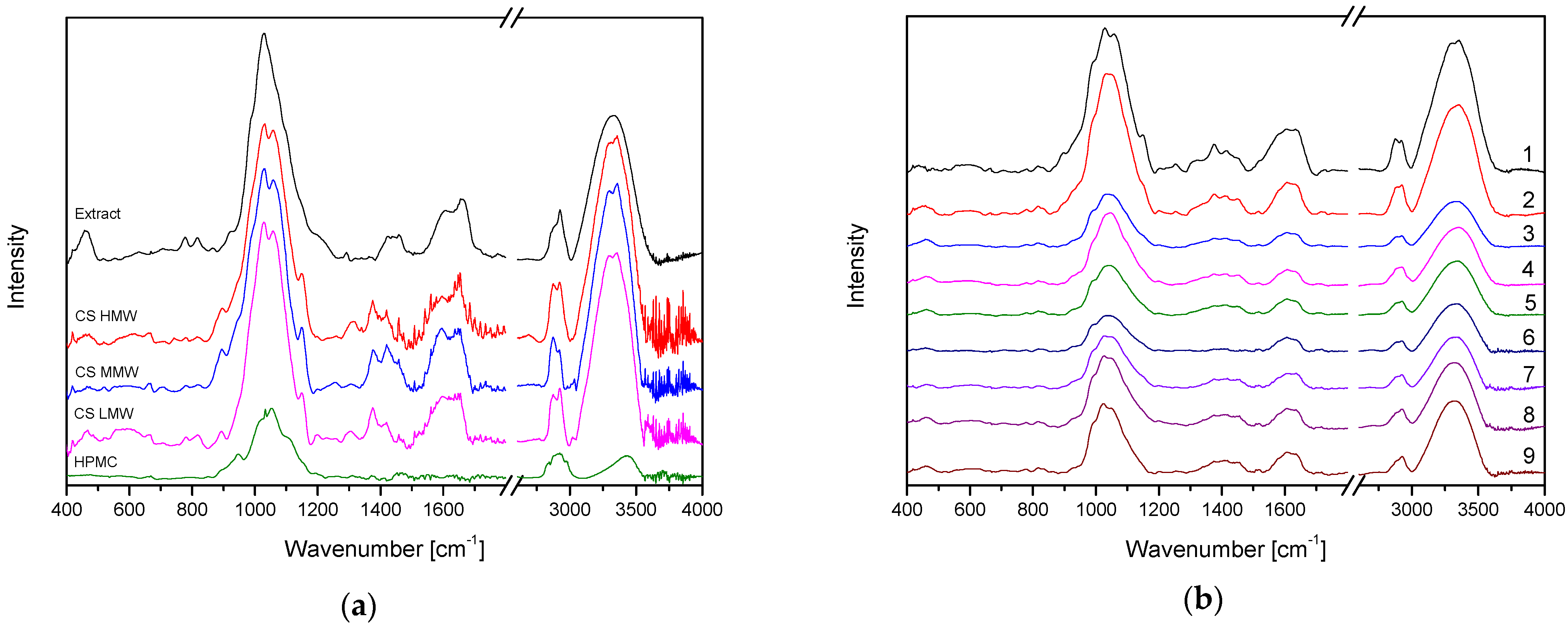 Materials 17 05234 g001