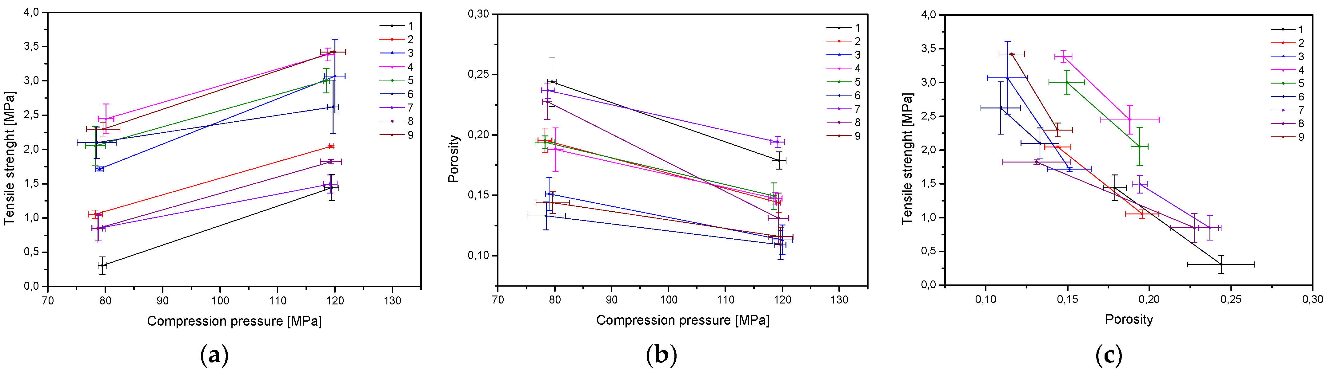 Materials 17 05234 g002
