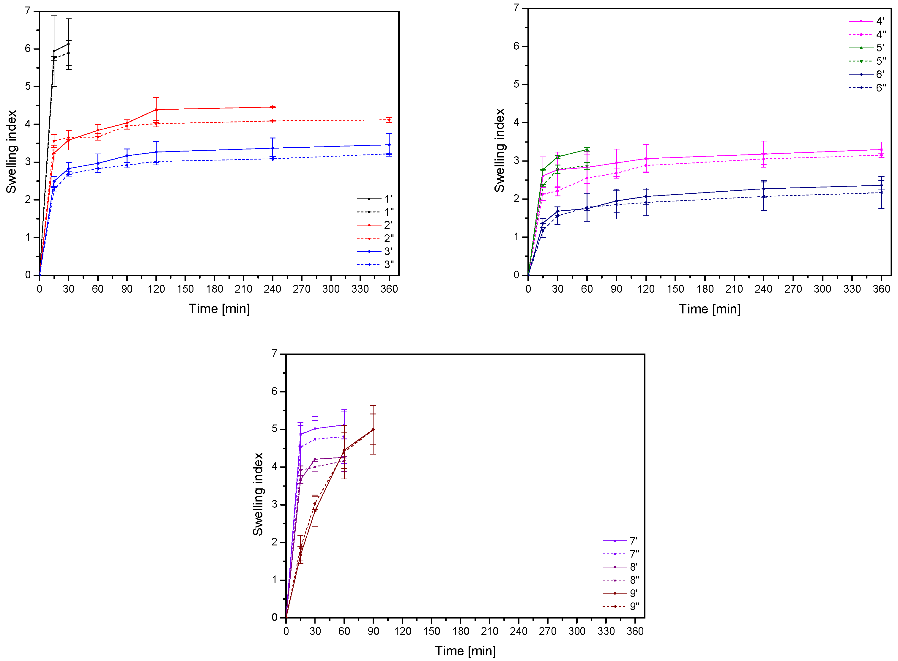 Materials 17 05234 g004