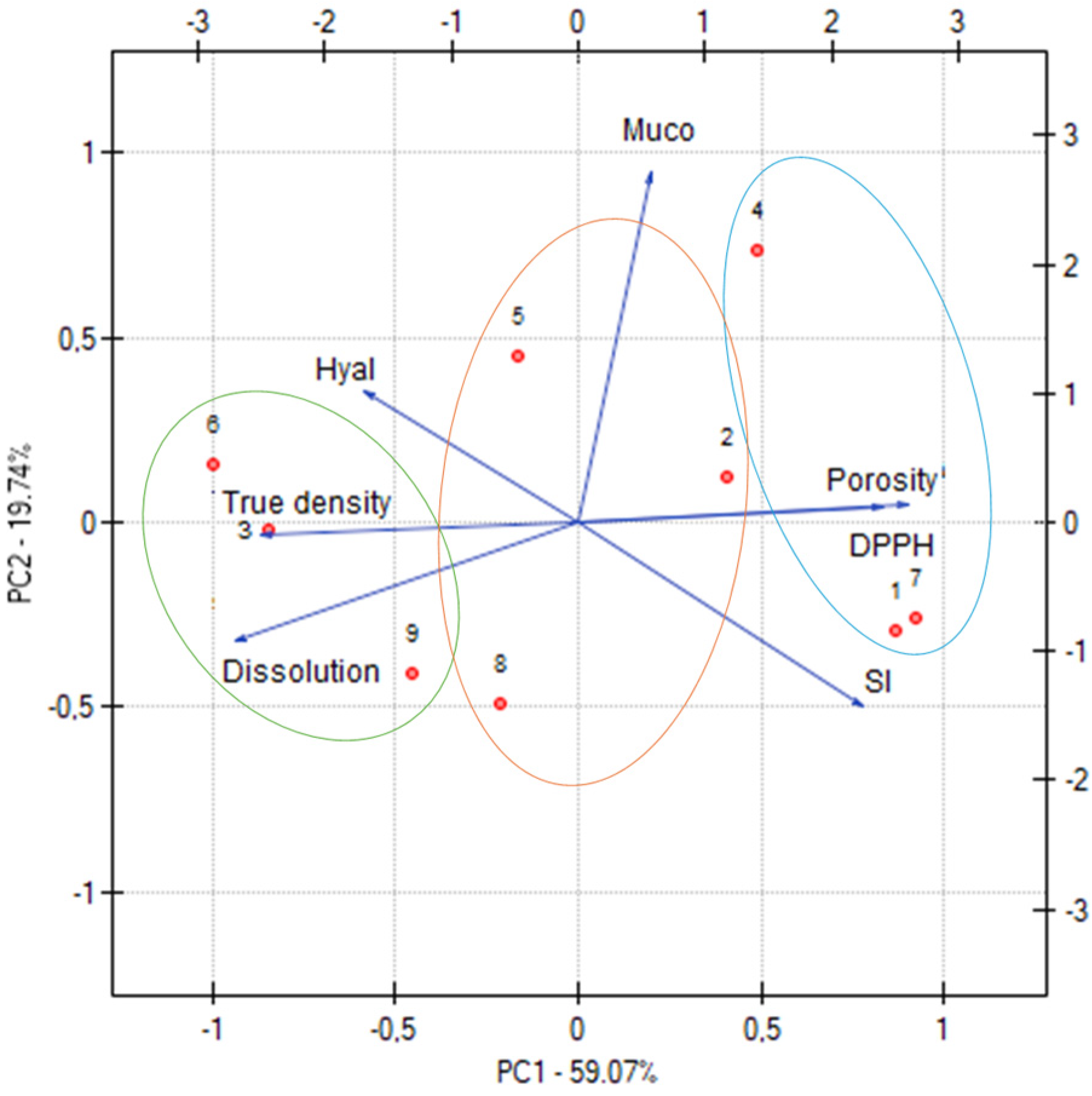 Materials 17 05234 g007