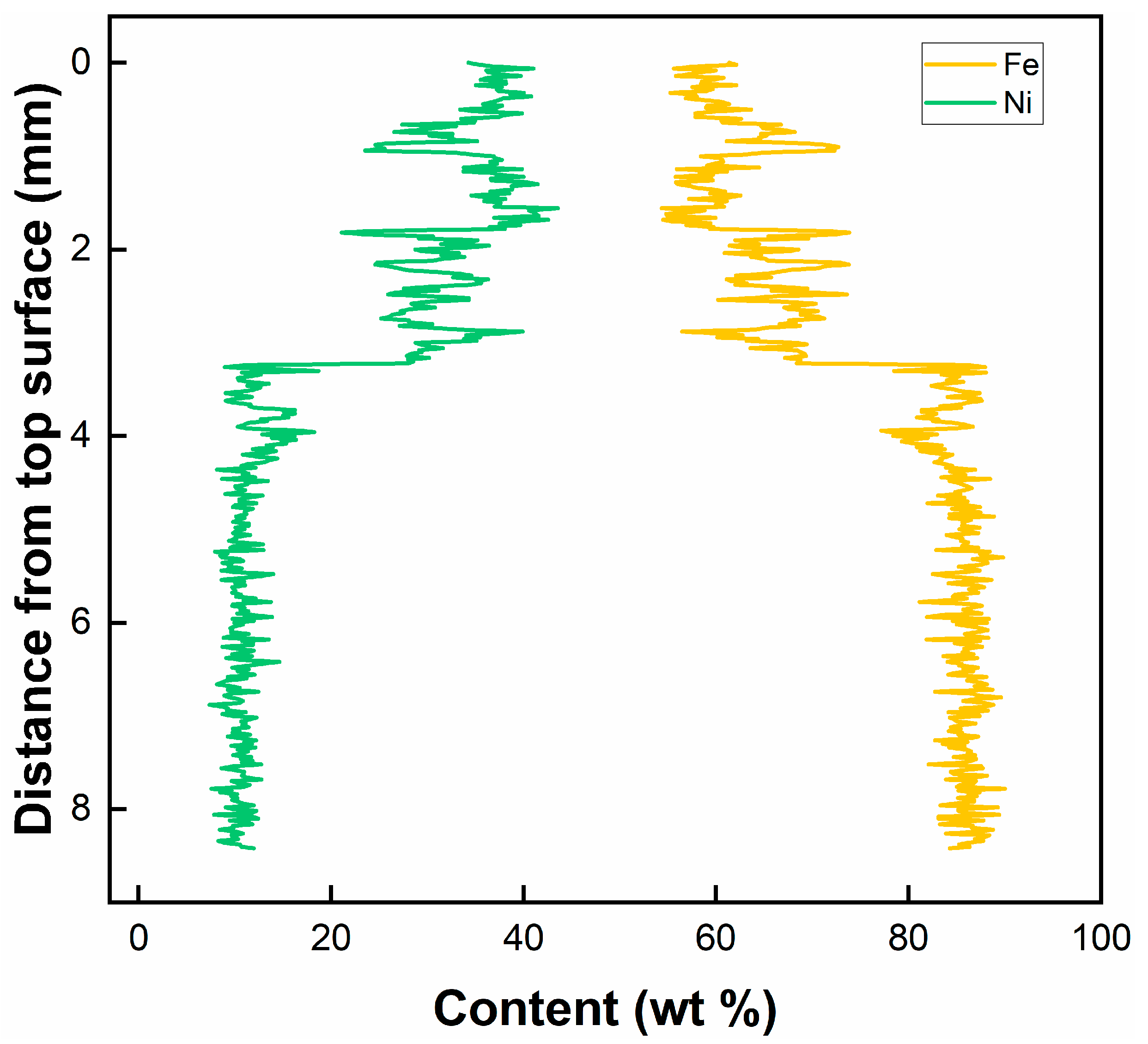 Materials 17 05235 g004
