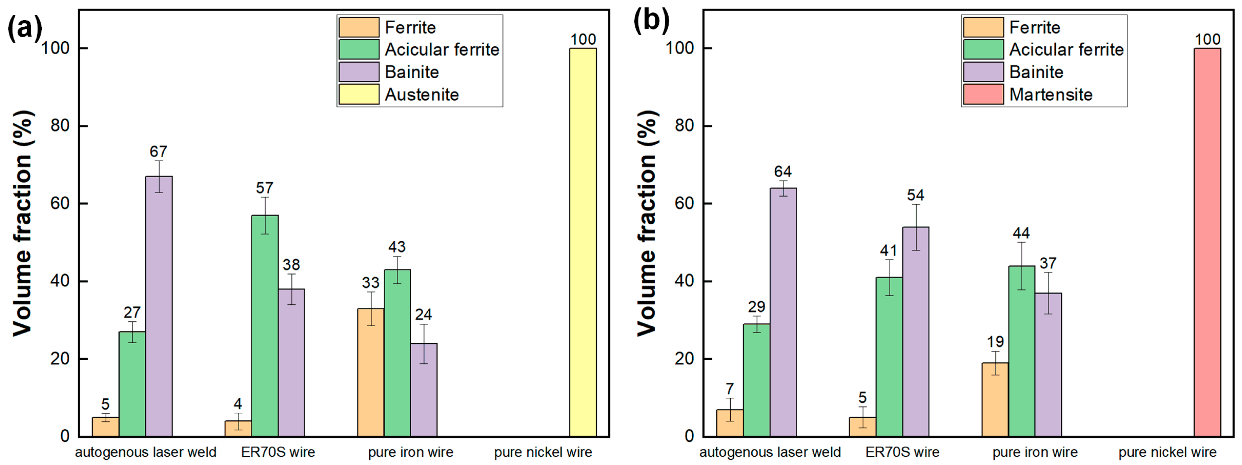 Materials 17 05235 g006