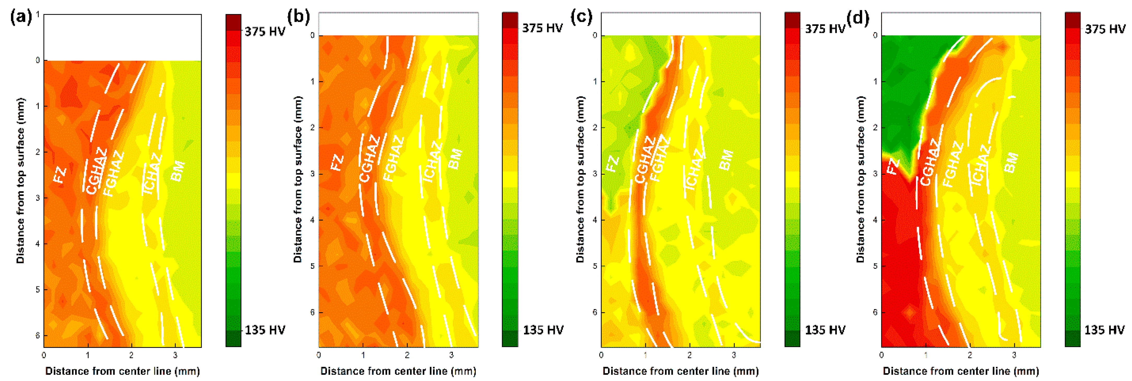 Materials 17 05235 g010