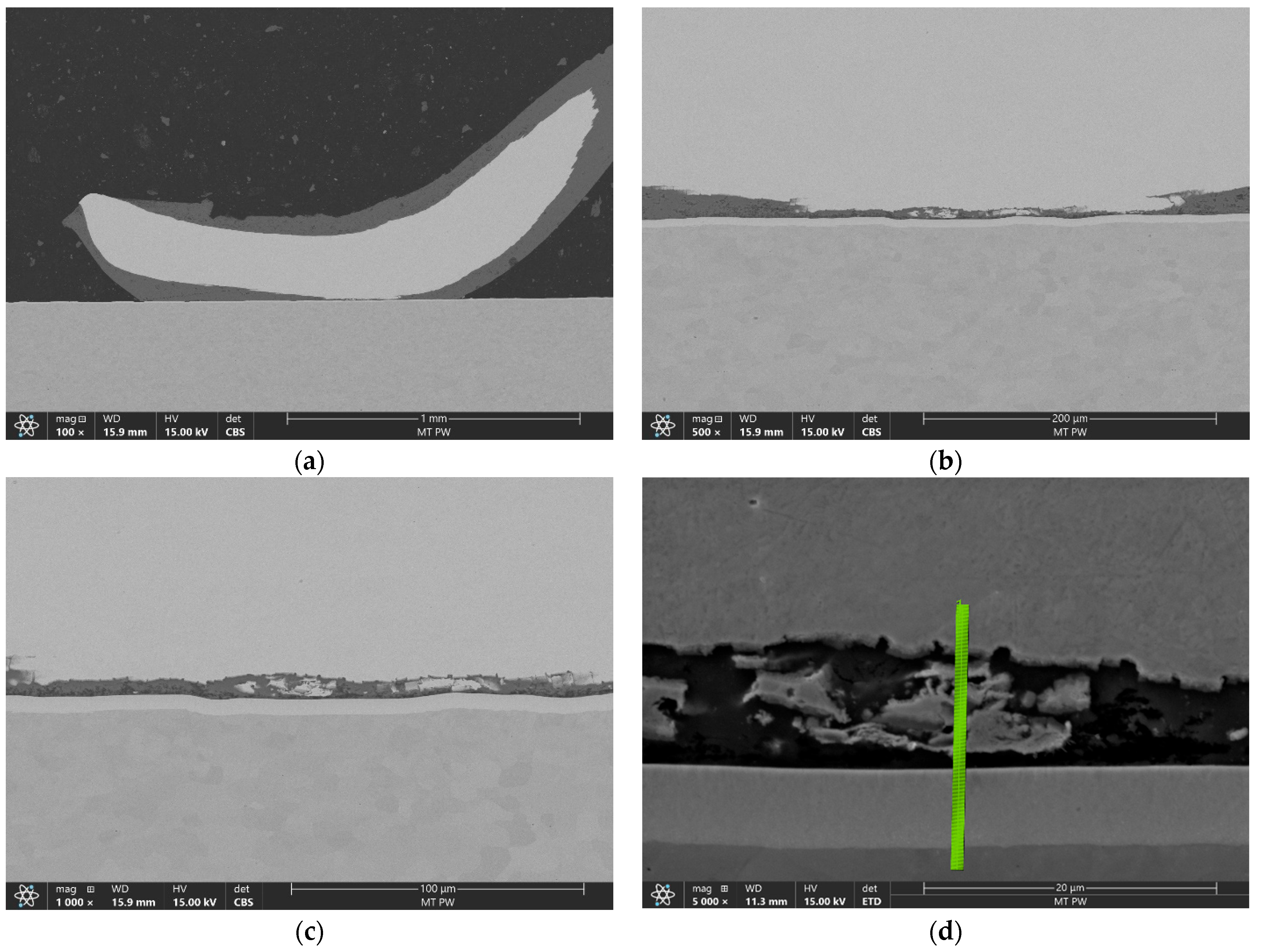 Materials 17 05237 g012