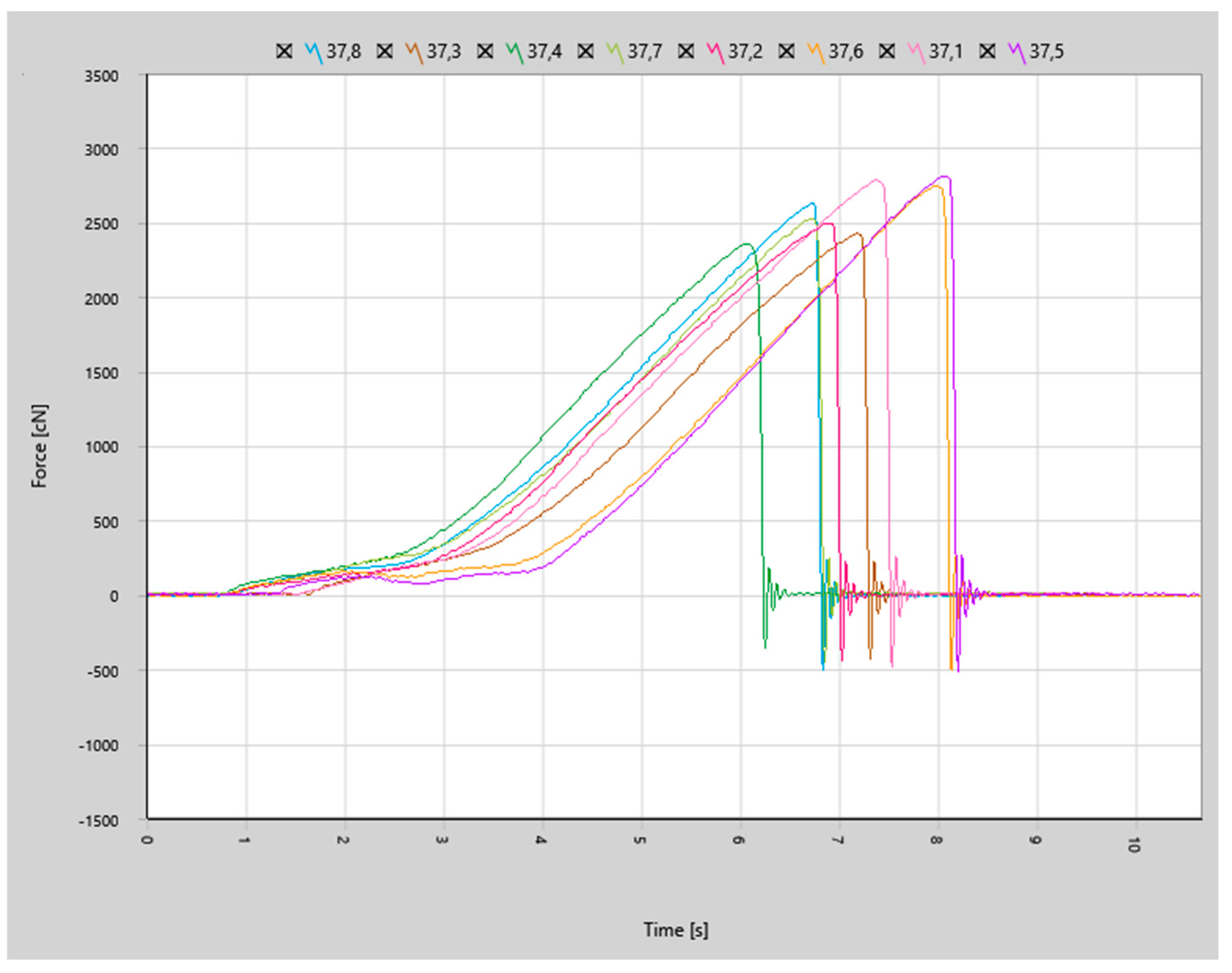 Materials 17 05237 g016