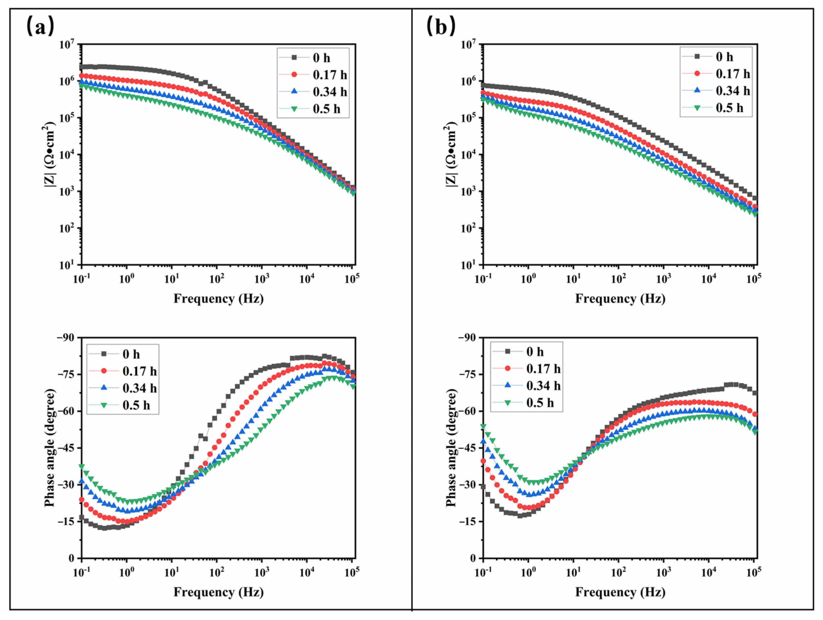 Materials 17 05238 g005