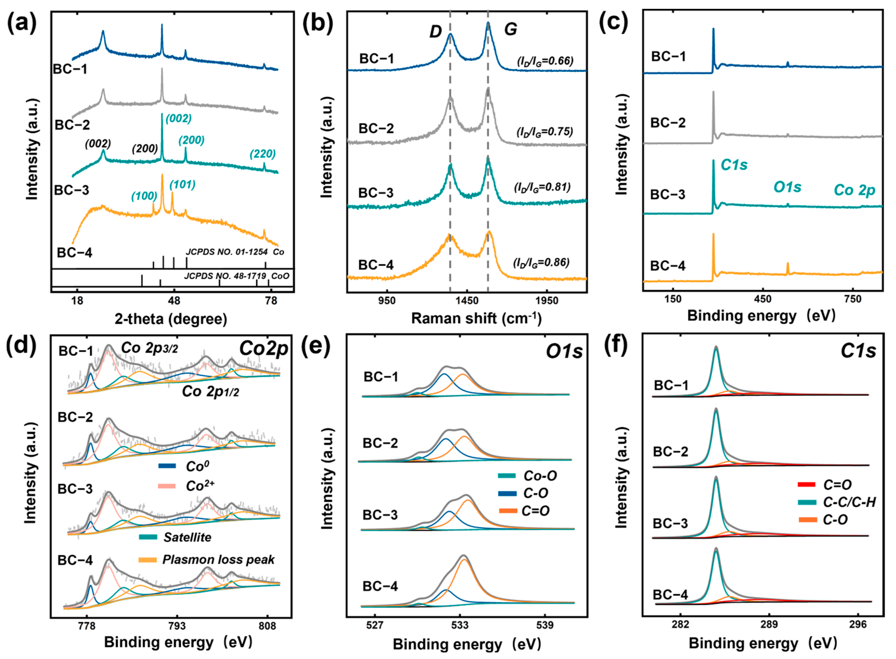 Materials 17 05239 g003