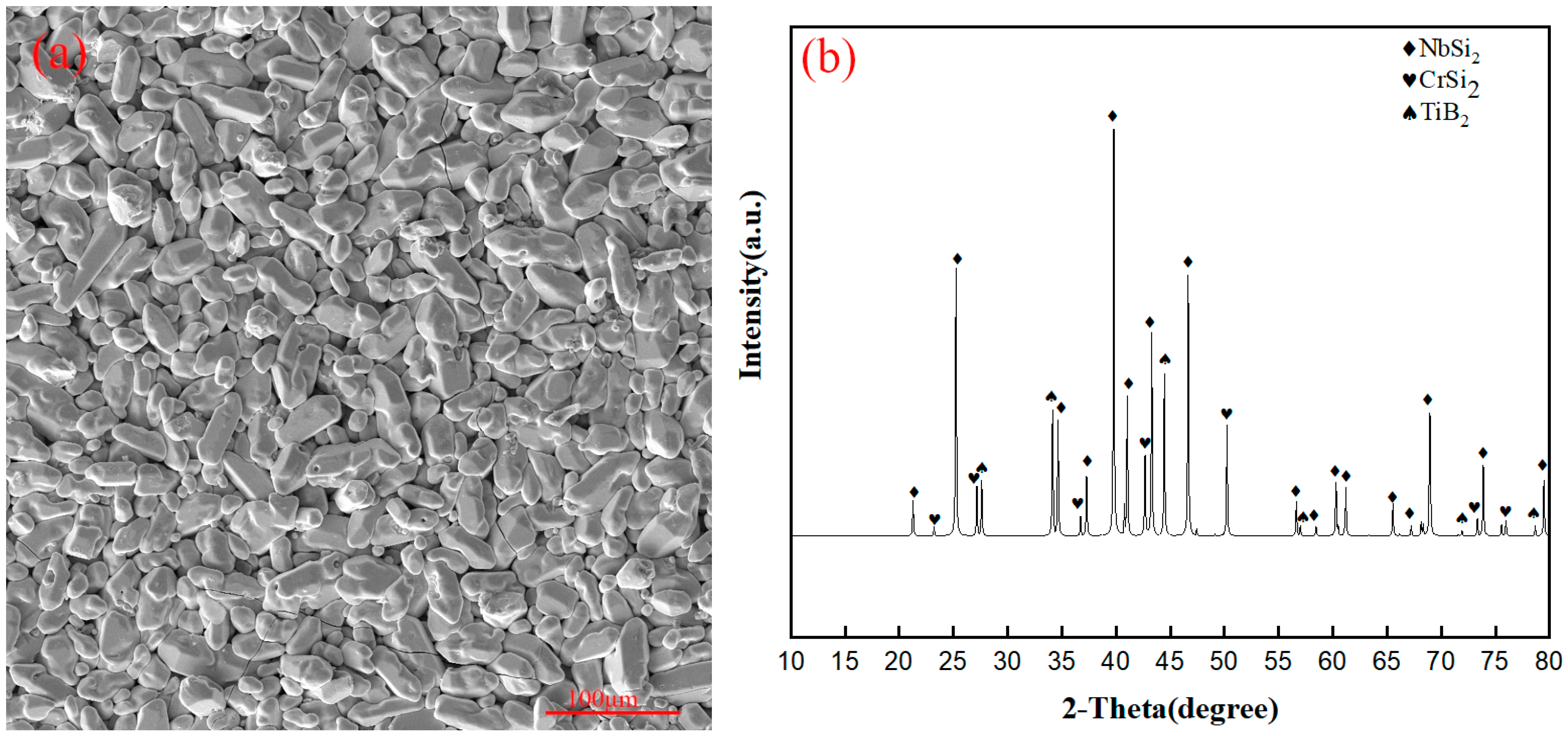 Materials 17 05244 g002