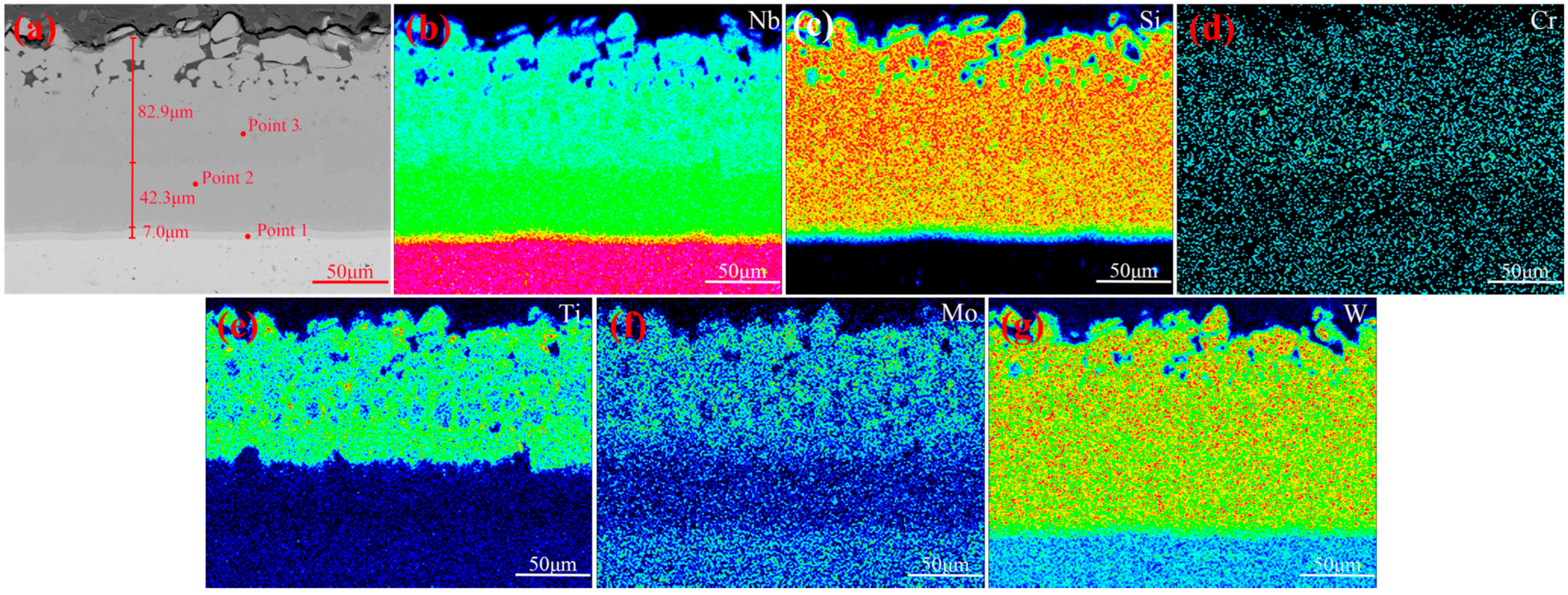 Materials 17 05244 g004