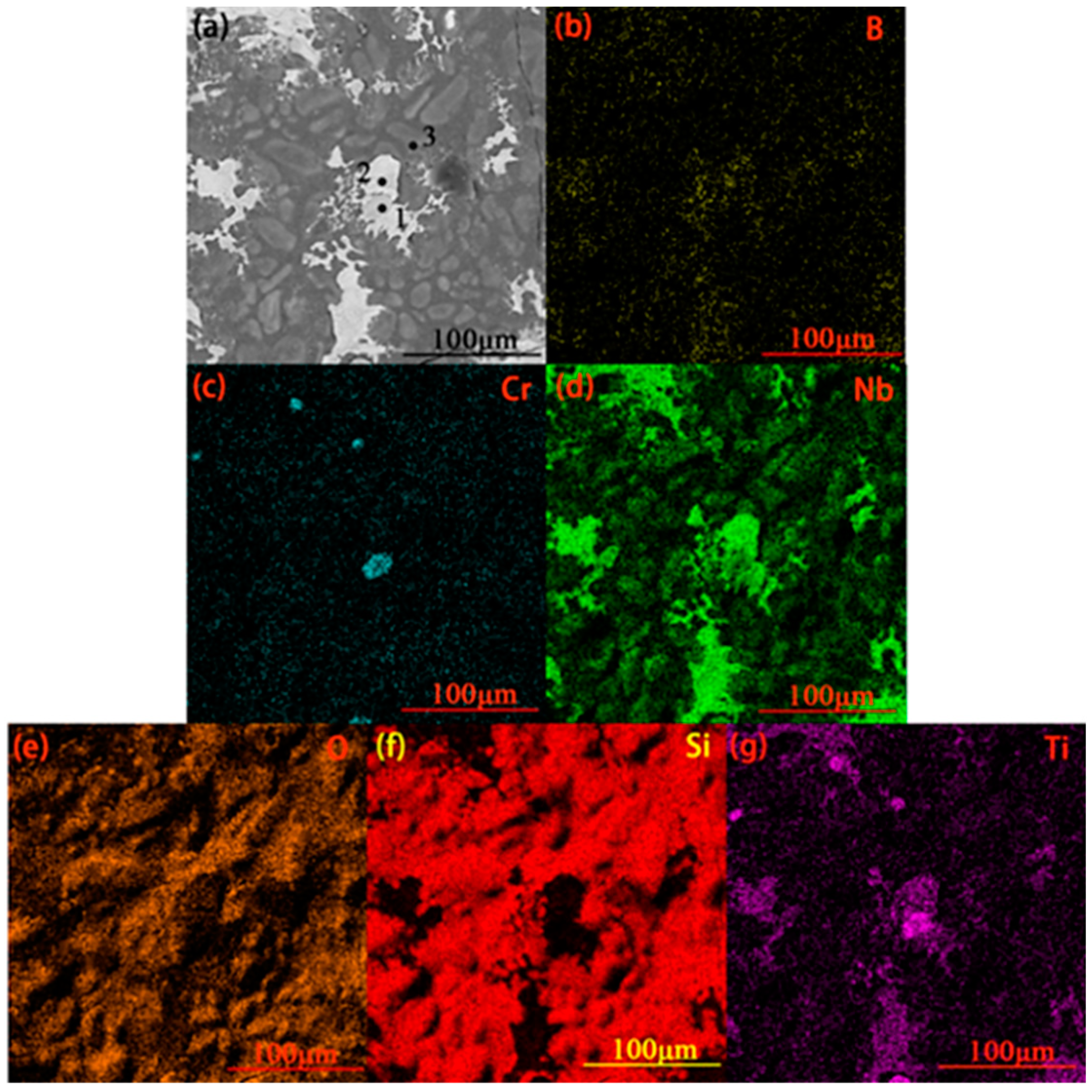 Materials 17 05244 g006