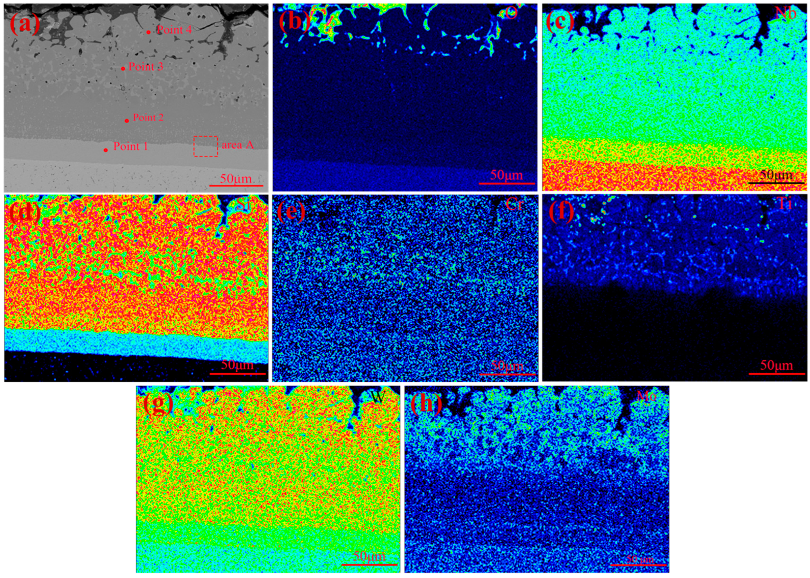 Materials 17 05244 g008
