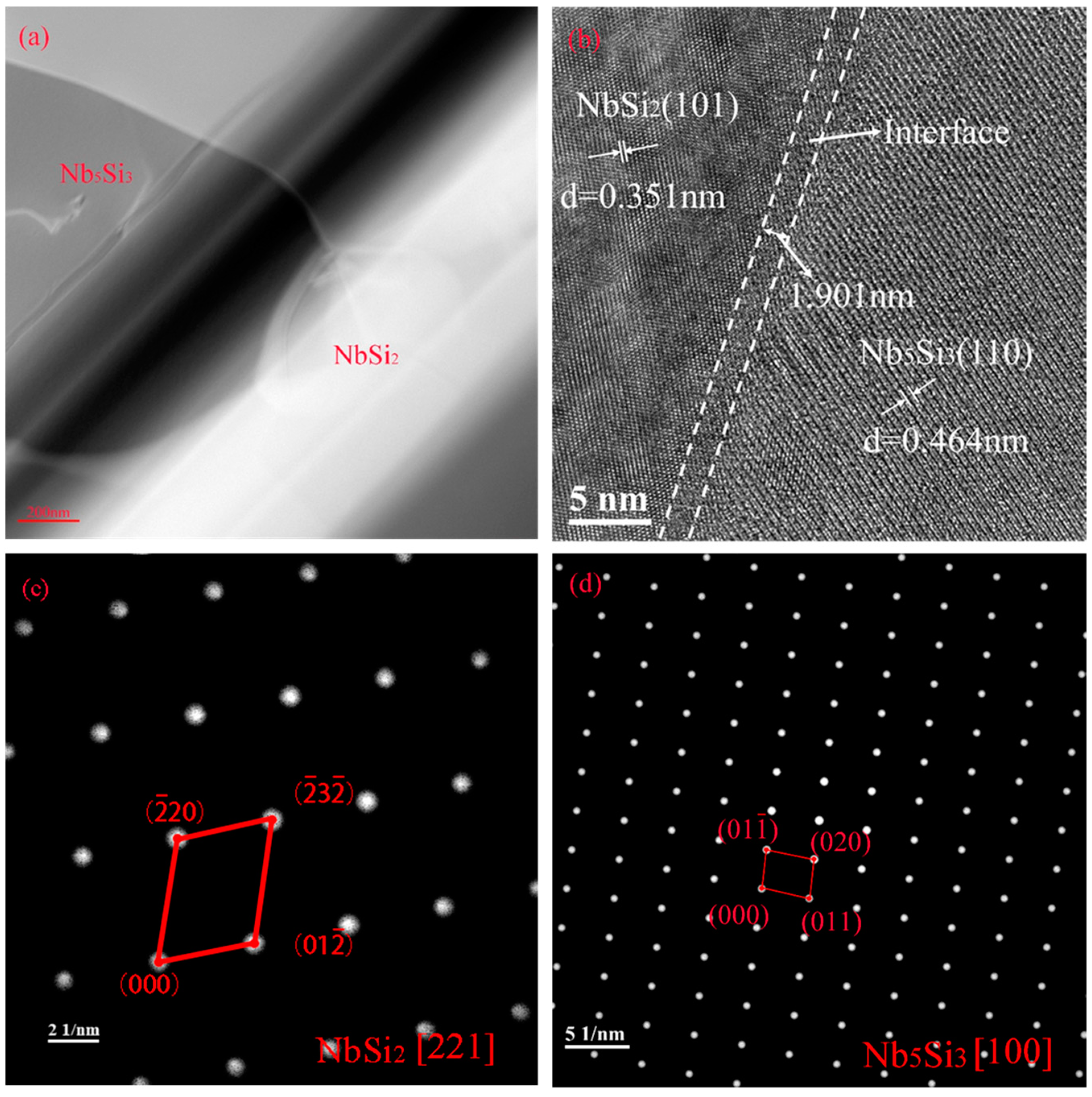 Materials 17 05244 g009